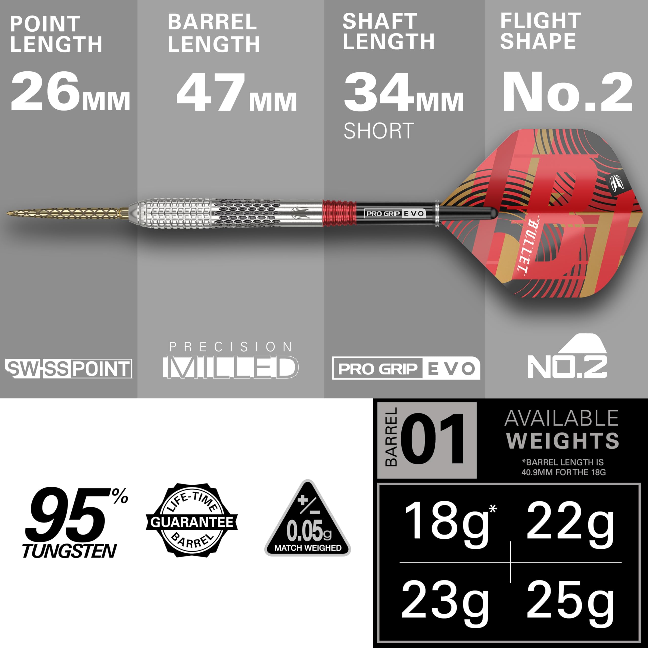 Target Darts Stephen Bunting G5 95% Tungsten Steel Tip Dart Set - 25g