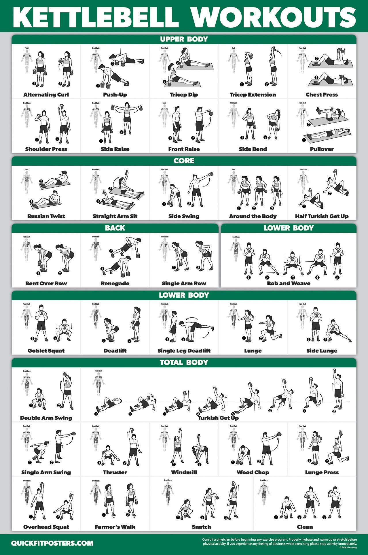 Palace Learning 16 Pack Exercise Poster Set – Laminated Home Gym Charts