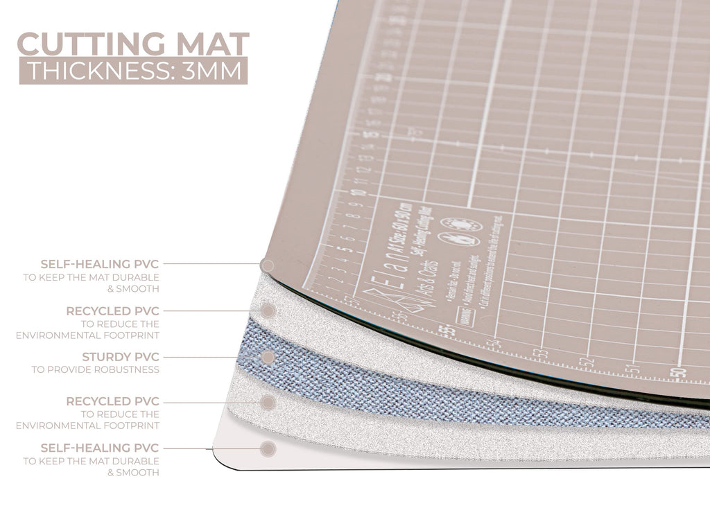 Elan A0 Self Healing Cutting Mat | 120x90cm 5-Ply Craft Board - Black/Taupe