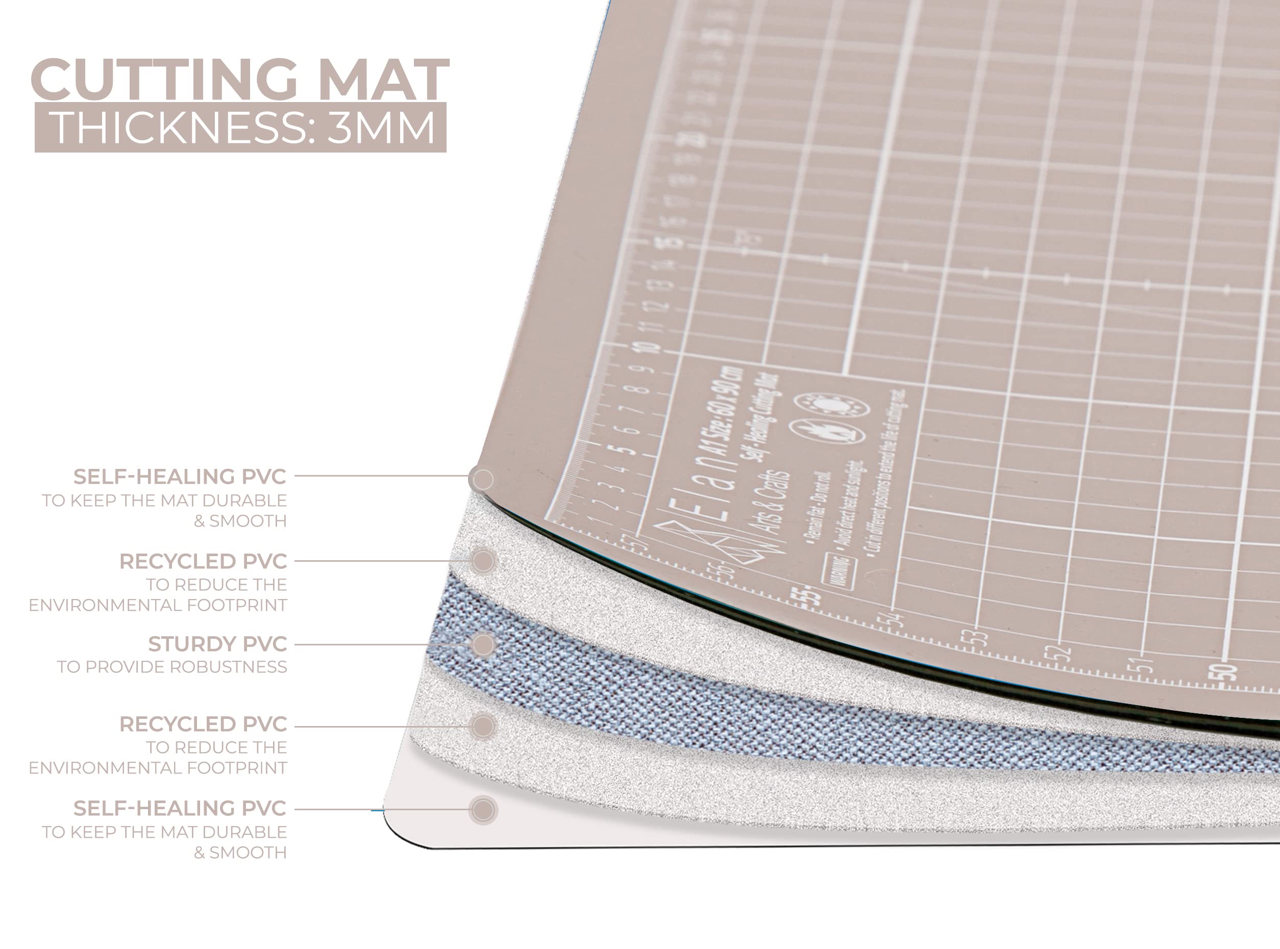 Elan A0 Self Healing Cutting Mat | 120x90cm 5-Ply Craft Board - Black/Taupe
