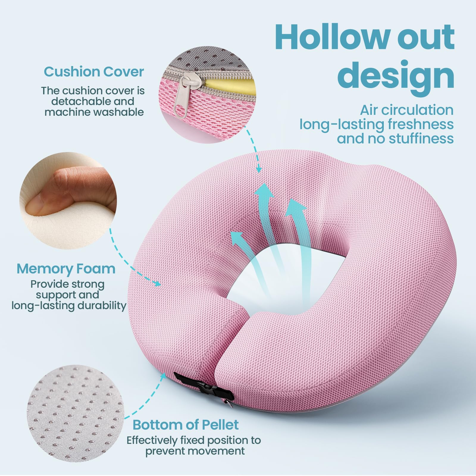 Benazcap Donut Cushion - Memory Foam Coccyx Pillow for Tailbone Pain
