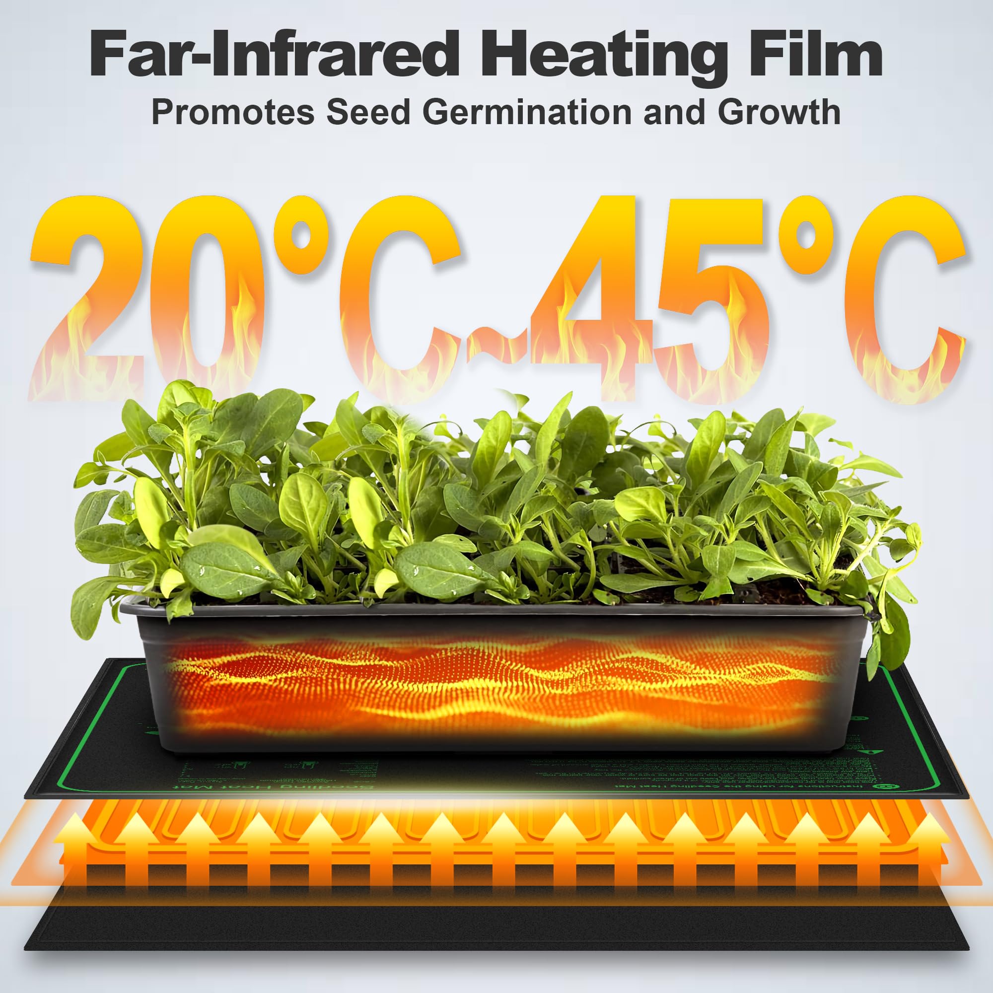 Mojimdo 70W Seedling Heat Mat with Thermostat - 50x50cm Waterproof PVC