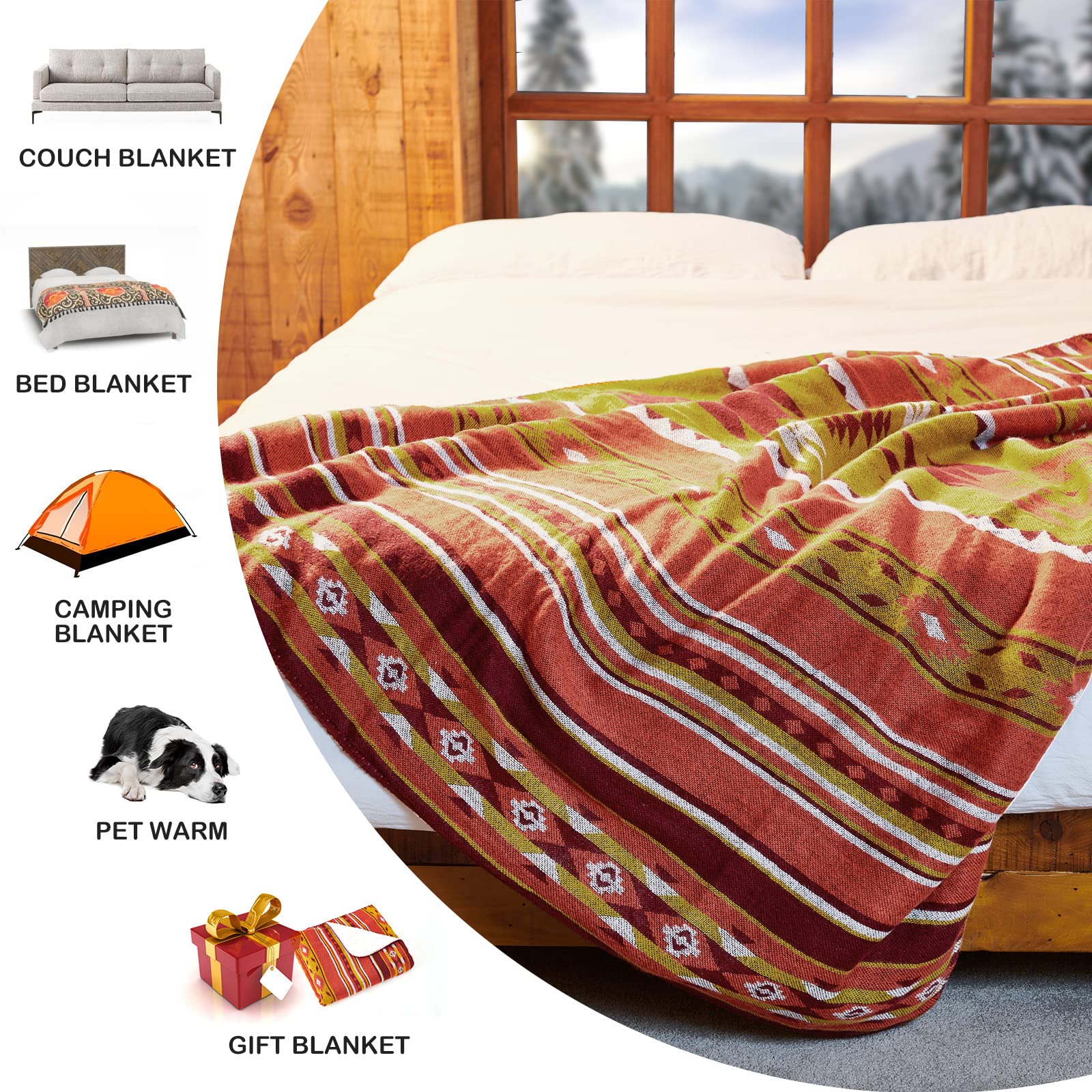 Jolof Store Aztec Sherpa Throw Blanket – Southwestern Navajo Tribal Style