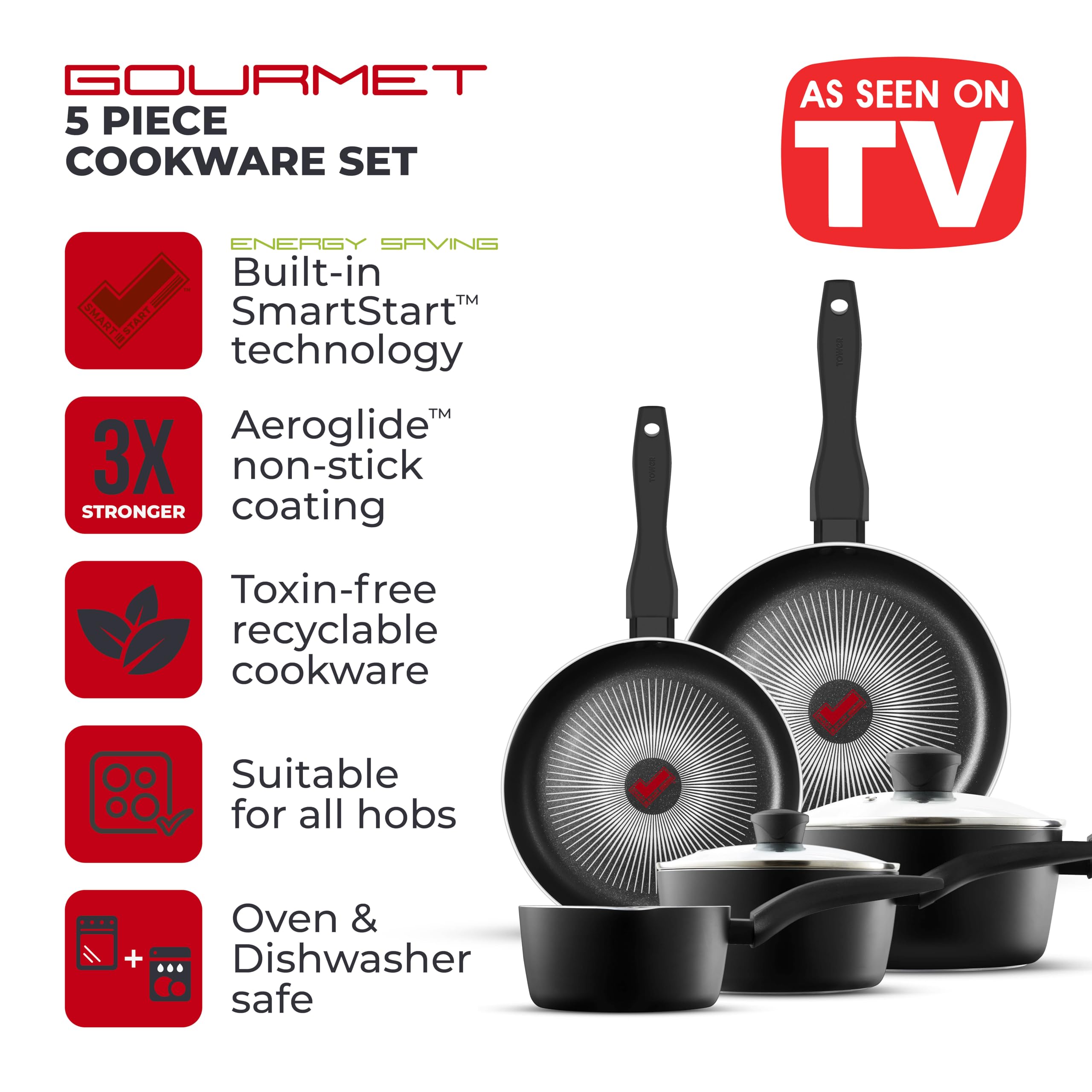 Tower SmartStart Gourmet 5 Piece Non-Stick Cookware Set – Induction Safe