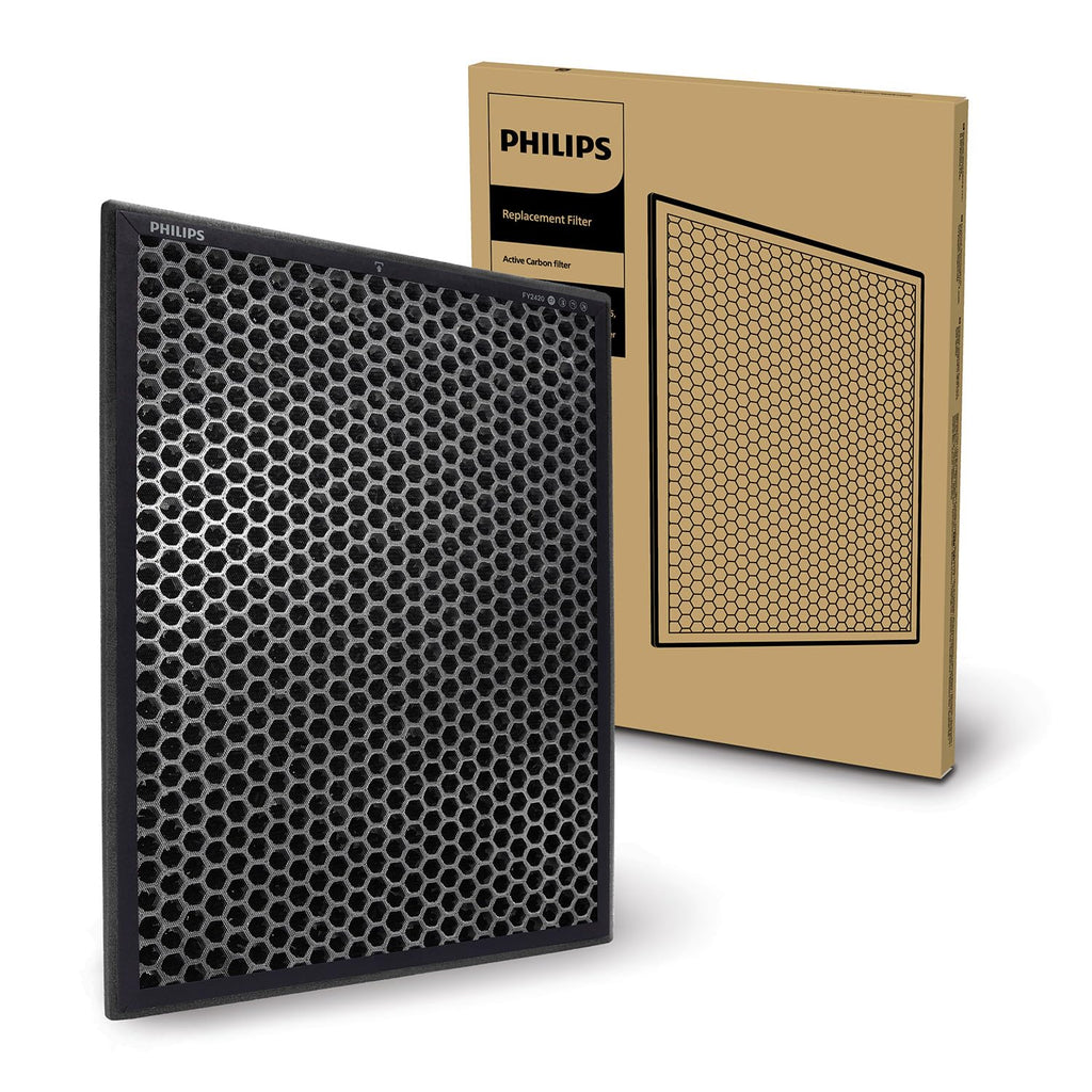 Philips NanoProtect Active Carbon Filter for AC2887 & AC2889 | FY2420/30