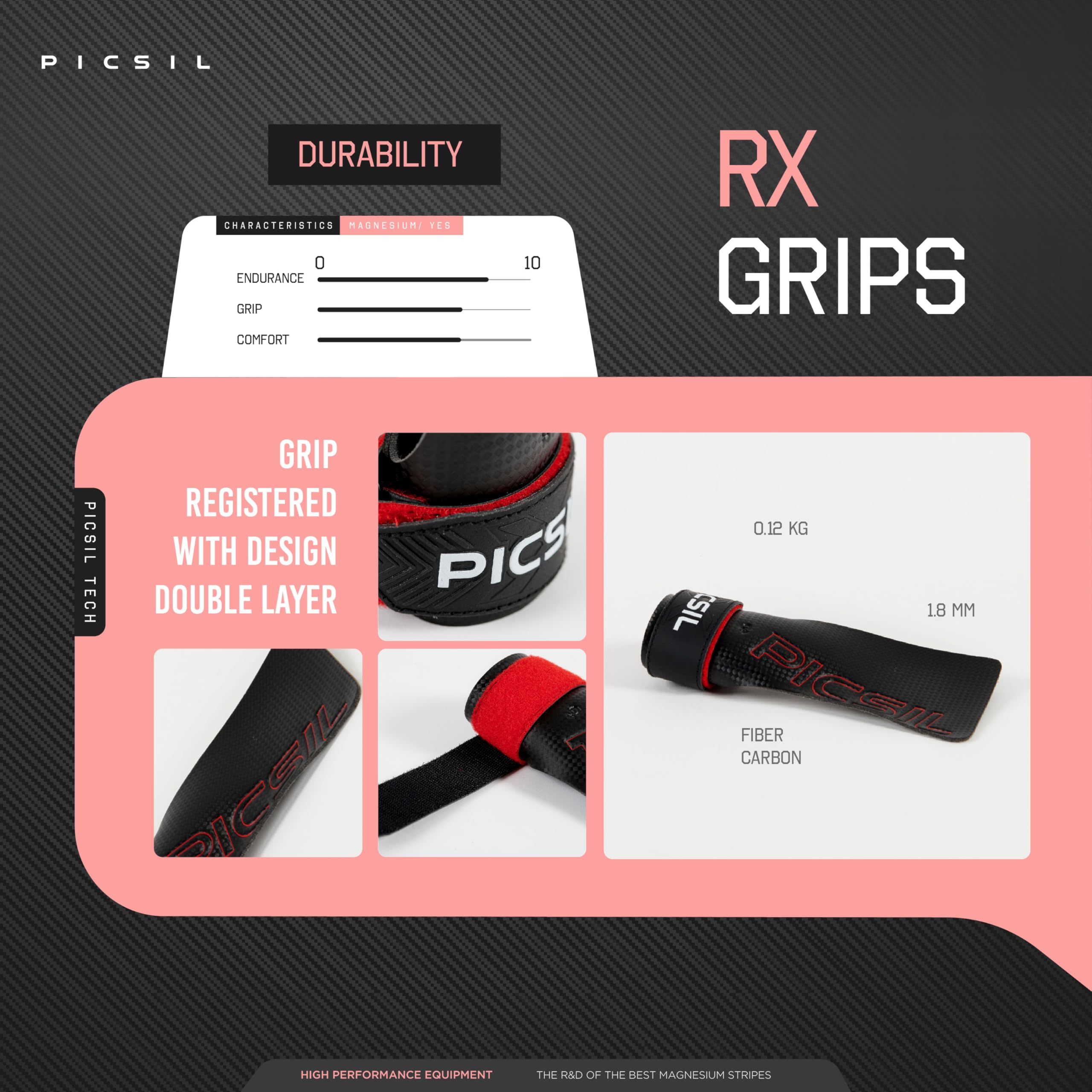 PICSIL RX Carbon Fiber Gymnastics Grips – Durable Synthetic Hand Protection