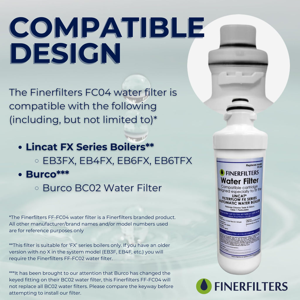 Finerfilters FC04 Water Filter for Lincat FilterFlow FX Boilers - 2 Pack