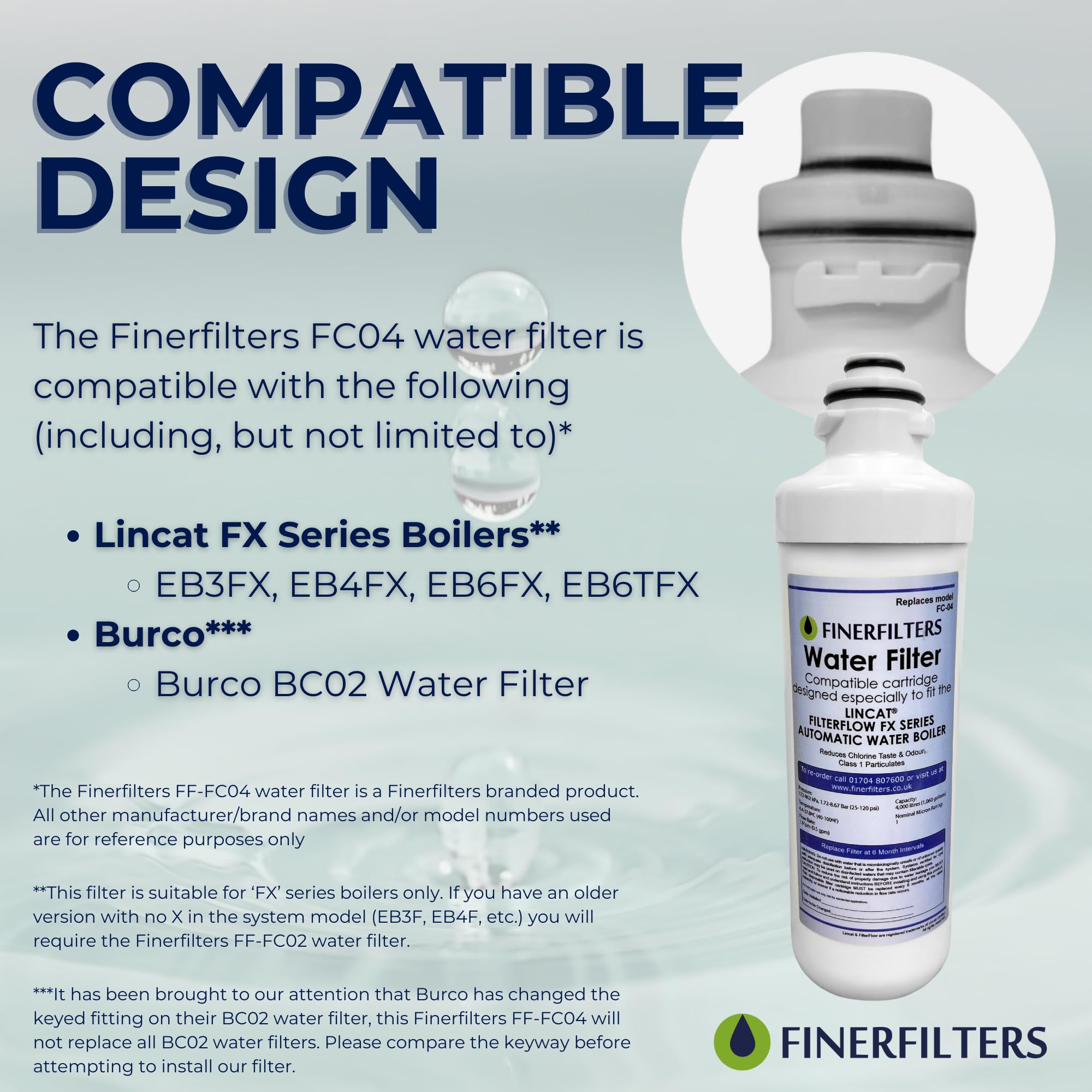 Finerfilters FC04 Water Filter for Lincat FilterFlow FX Boilers - 2 Pack
