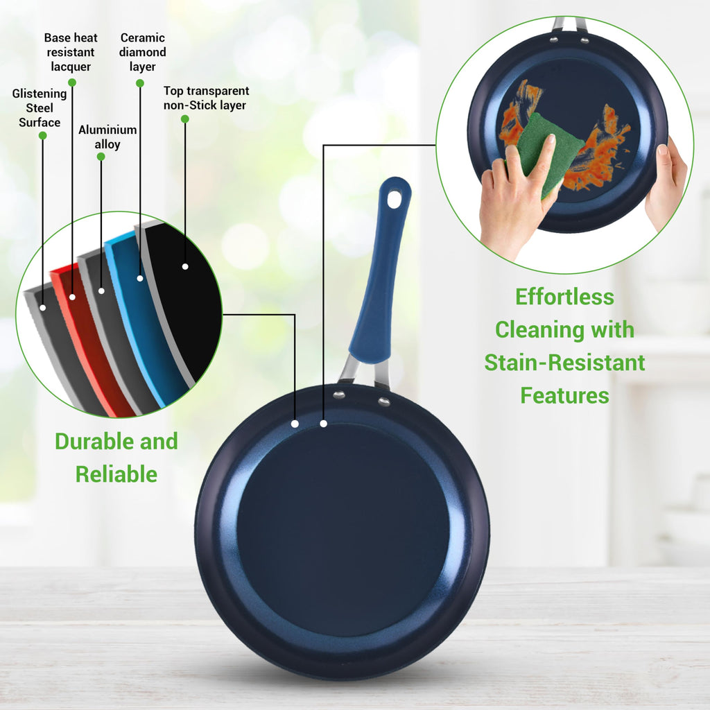 NutriChef 11-Piece Non-Stick Cookware Set | Blue Diamond Ceramic Pots & Pans