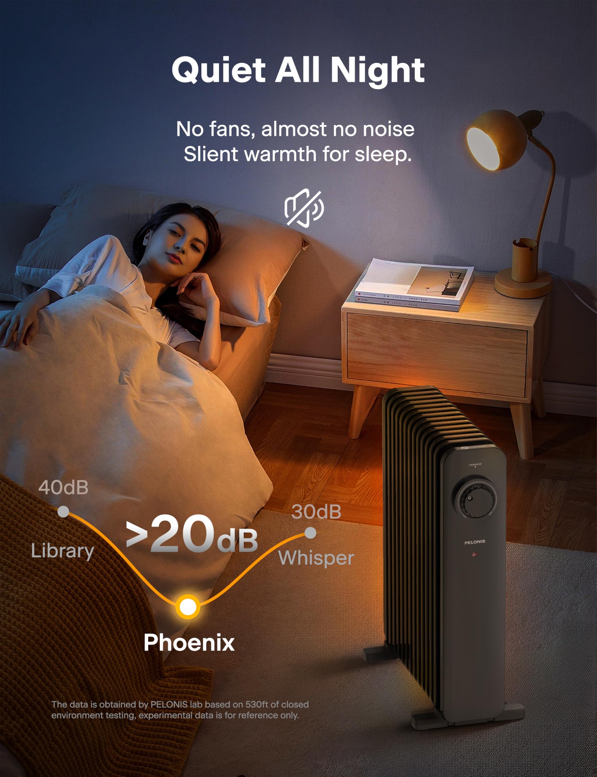 Pelonis Phoenix 13M Oil Filled Radiator - 2500W Silent Space Heater, Black