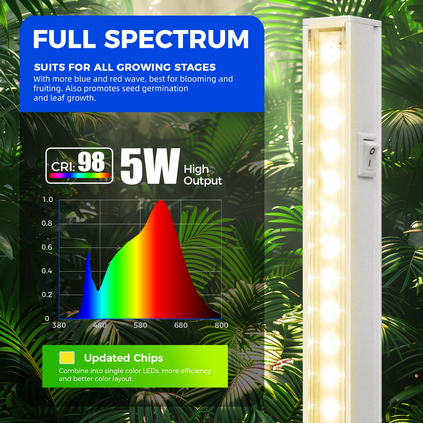 Barrina T5 1FT LED Grow Lights | Full Spectrum Yellow Plant Strips, 6-Pack