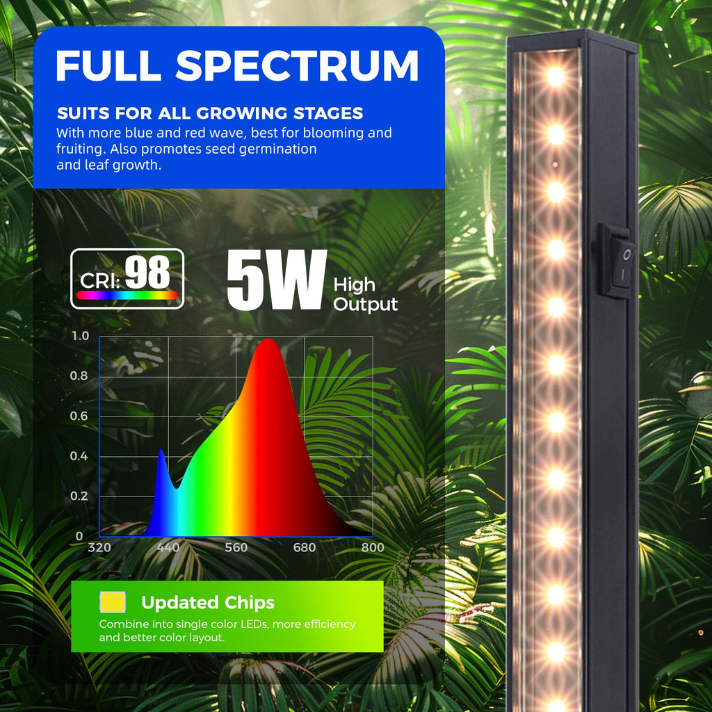 Barrina T5 1FT Full Spectrum LED Grow Lights – Magnetic Black, 6-Pack