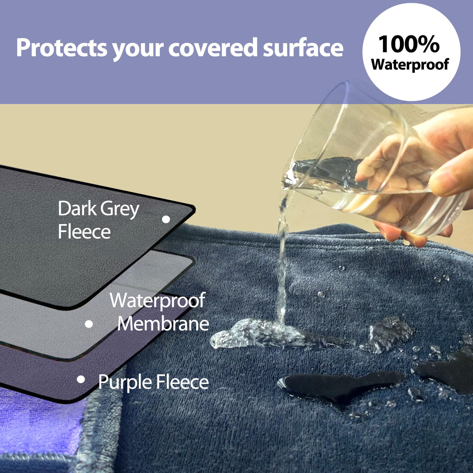 YISURE Waterproof Reversible Blanket - Leakproof Bed Cover (90x80, Grey)