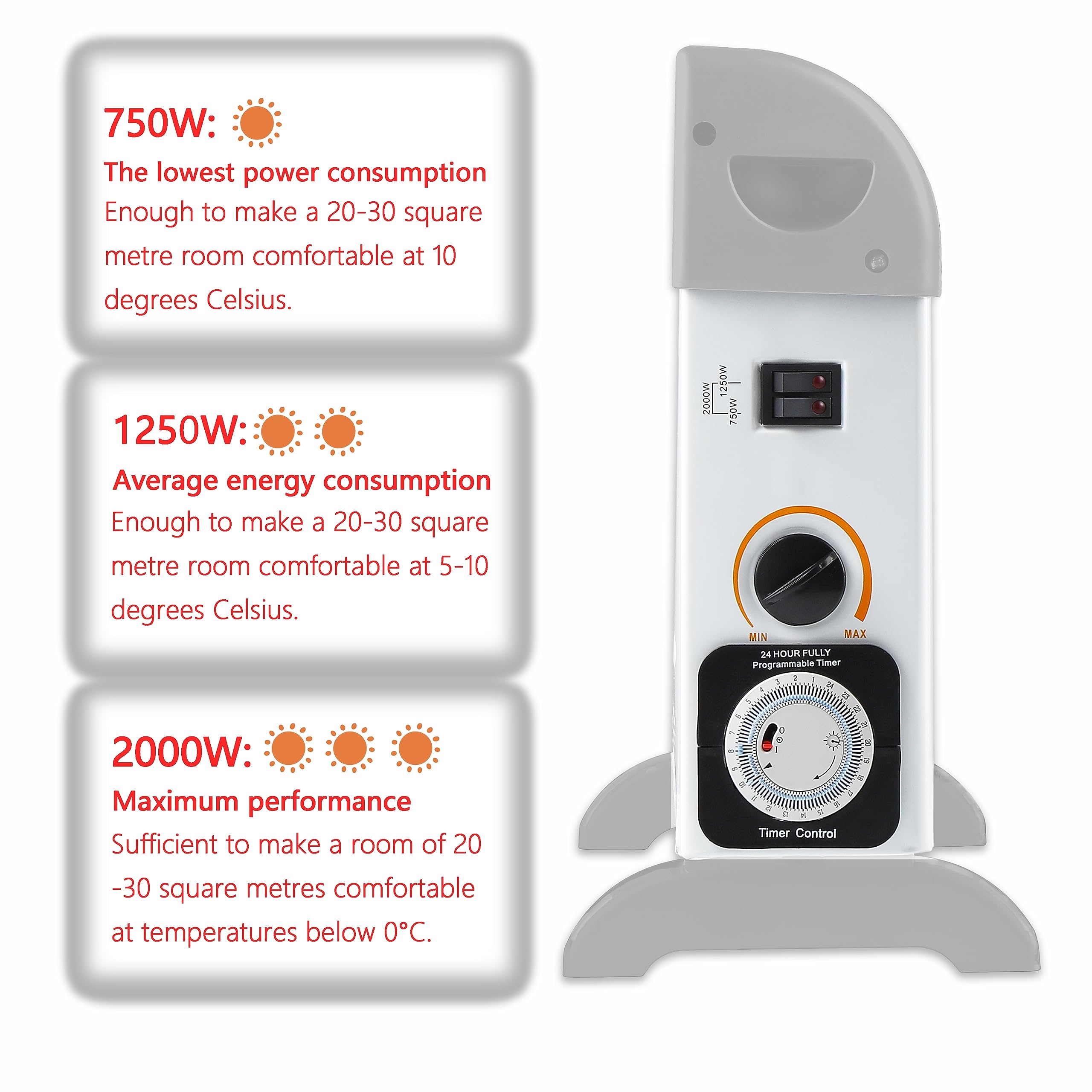 DONYER POWER 2000W Convector Radiator Heater with 24-Hour Timer
