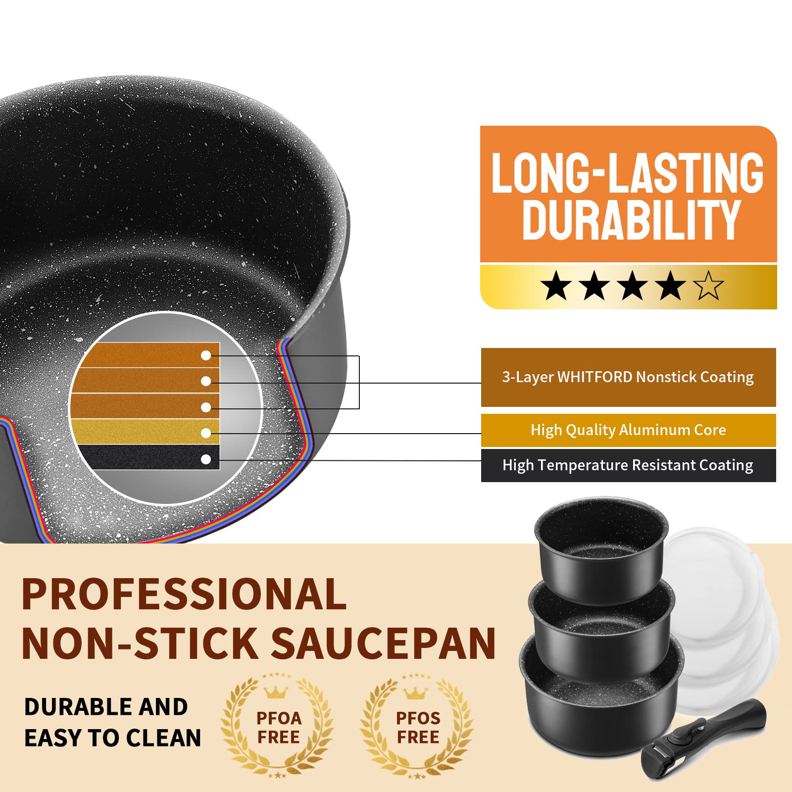 Fadware 4-Piece Non-Stick Saucepan Set with Removable Handle | Induction