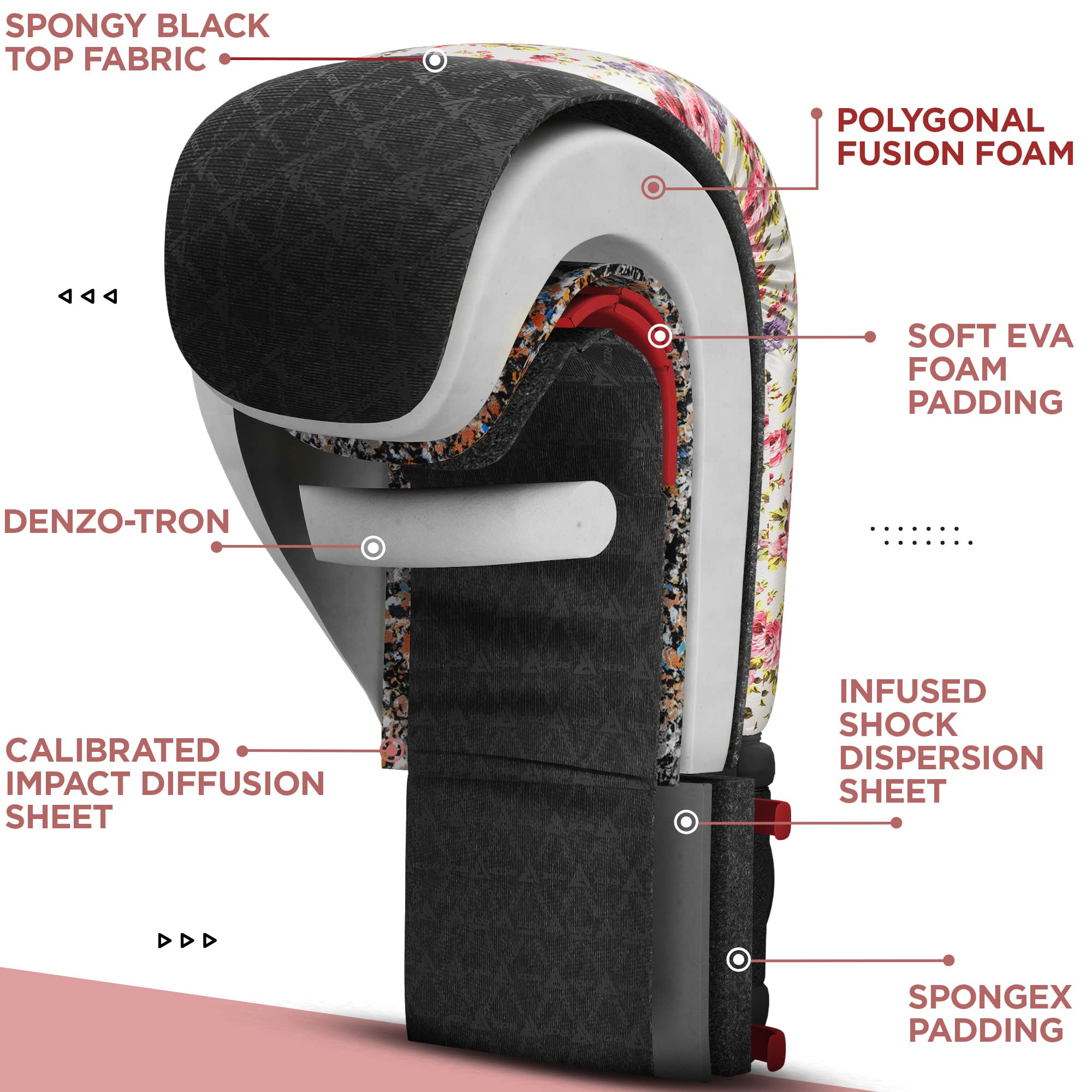 RDX Women Boxing Gloves | Maya Hide Leather Muay Thai Sparring Mitts