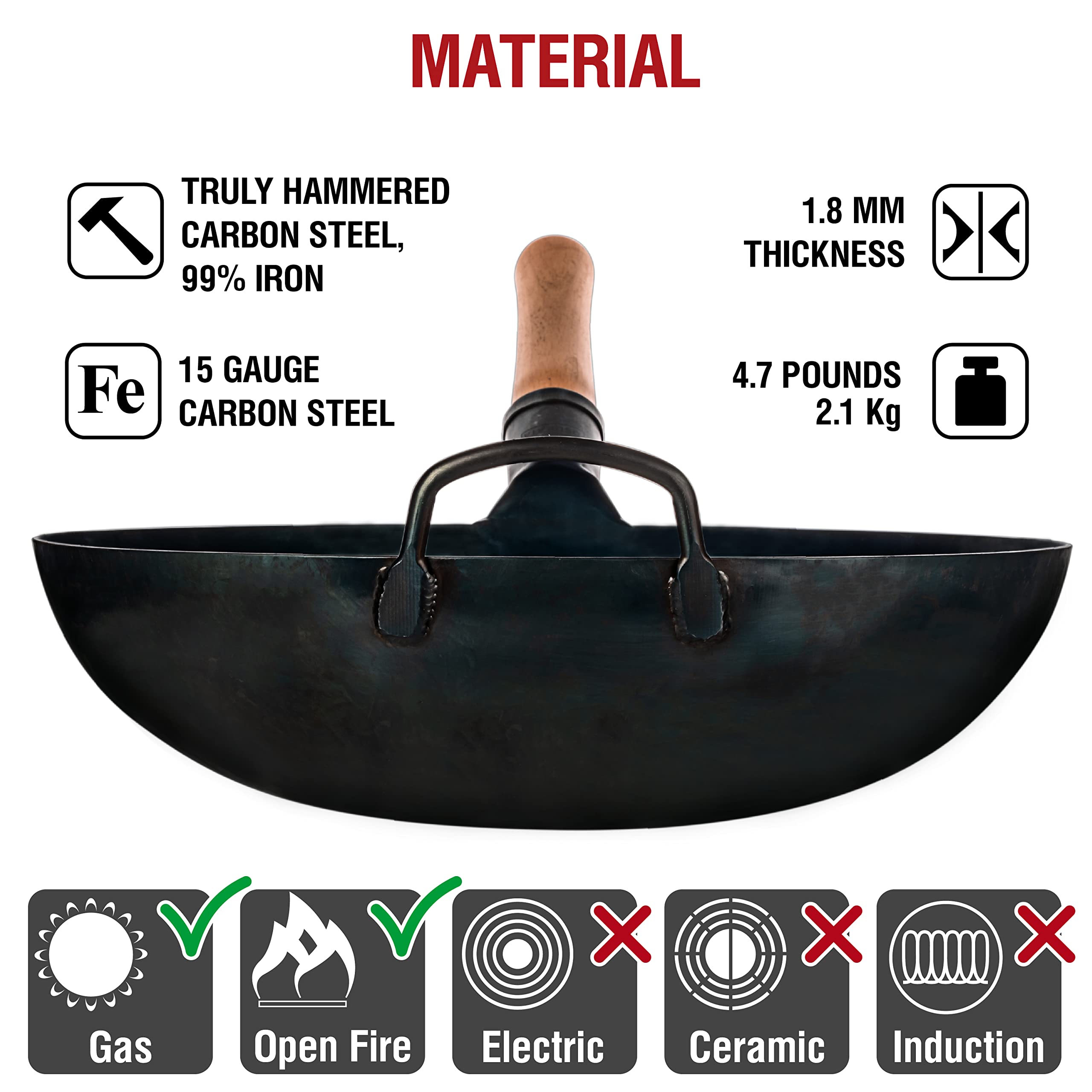 Yosukata 36cm Blue Carbon Steel Wok – Pre-Seasoned Hand-Hammered Pow Wok