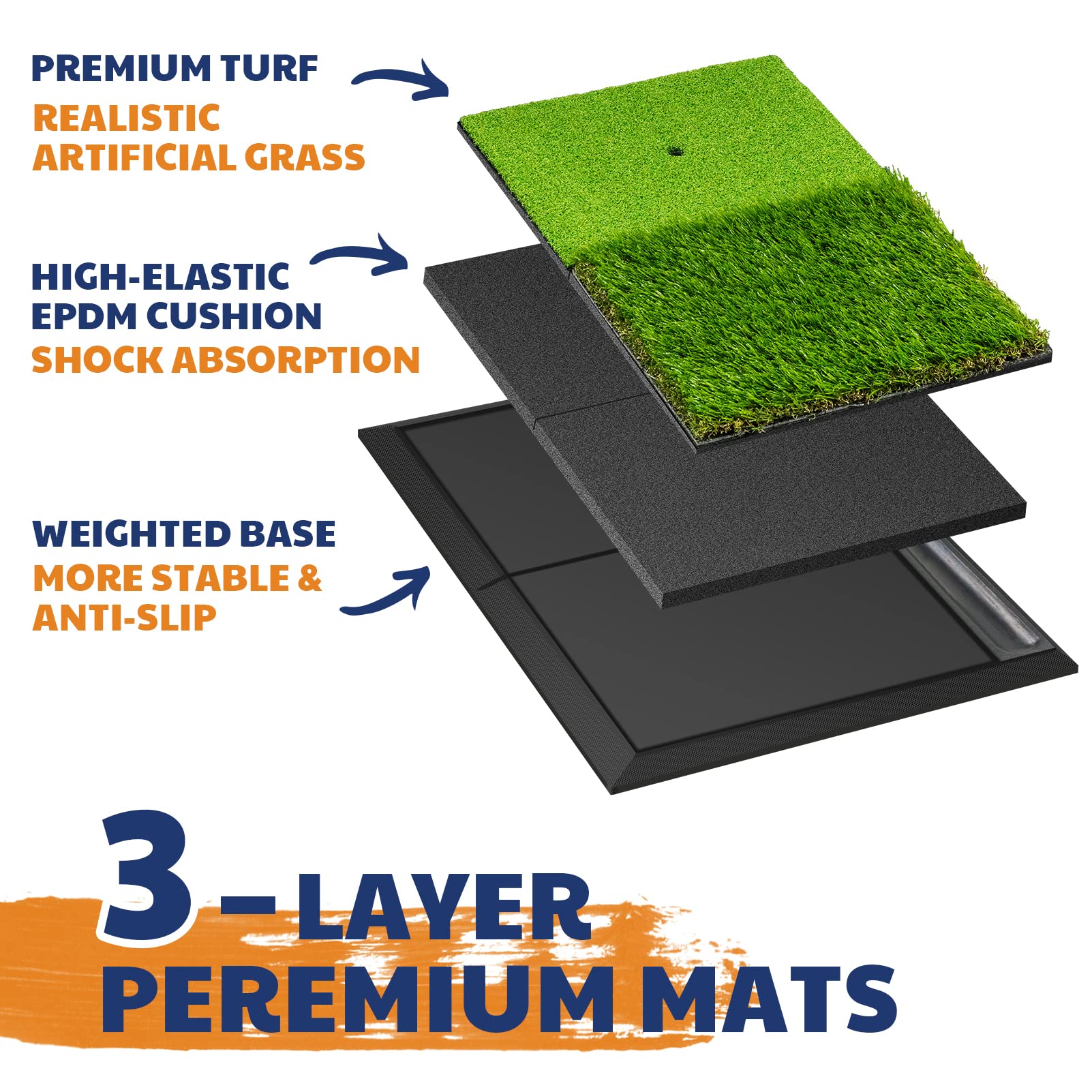 JAYA Dual Turf Golf Hitting Mat with Ball Tray and Heavy Rubber Base
