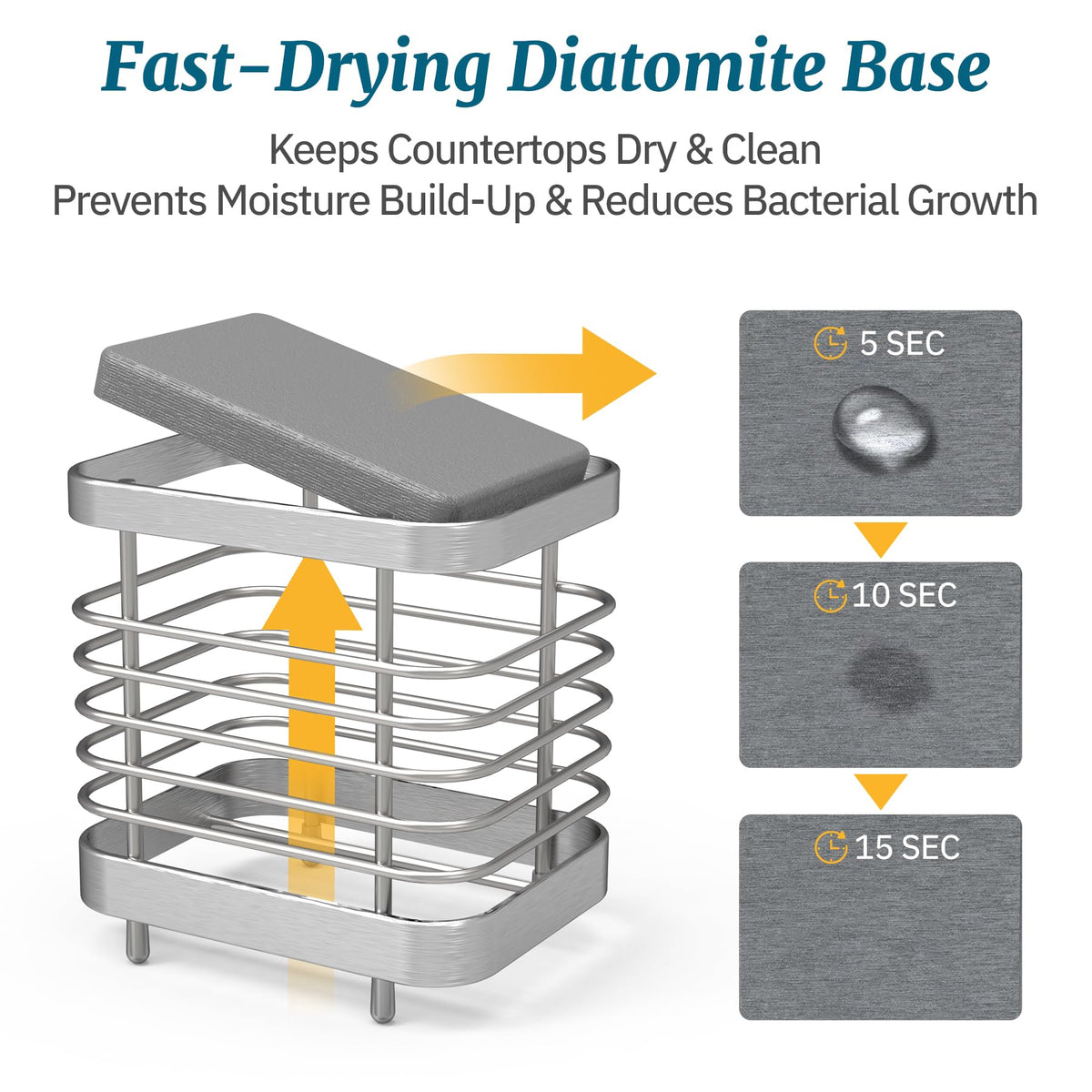 NiHome Stainless-Steel Toothbrush Holder with Diatomite Drip Tray - image 2