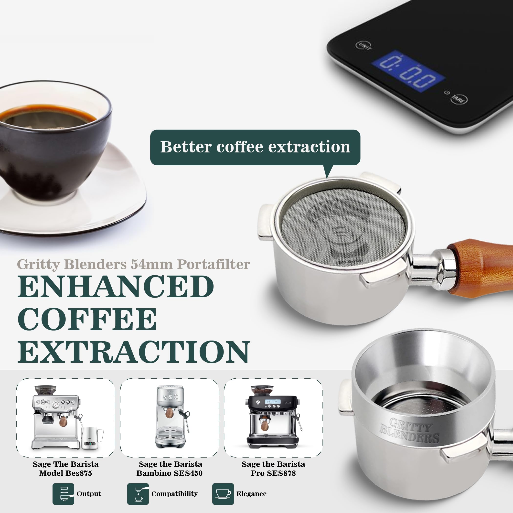 Gritty Blenders 54mm Bottomless Portafilter for Sage Breville Barista