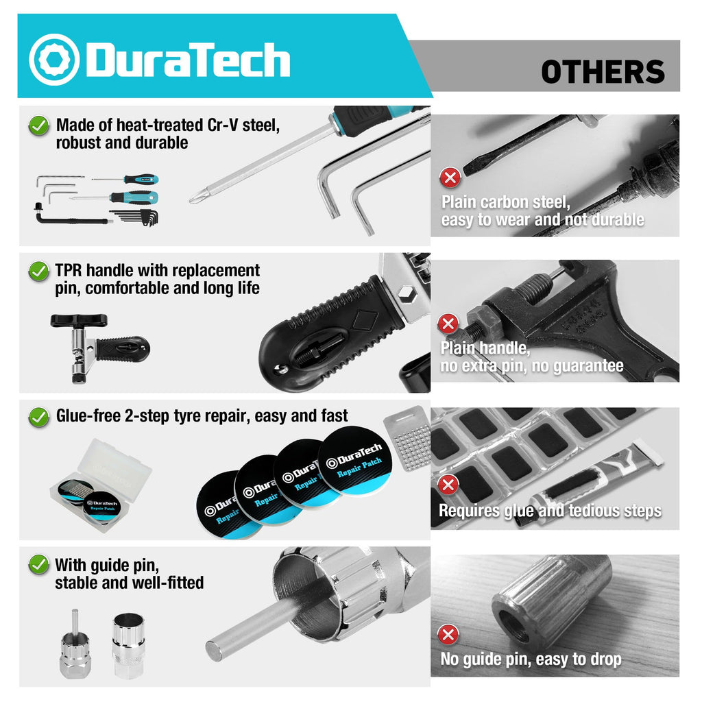 DURATECH 41-Piece Professional Bicycle Repair Tool Kit with Storage Box