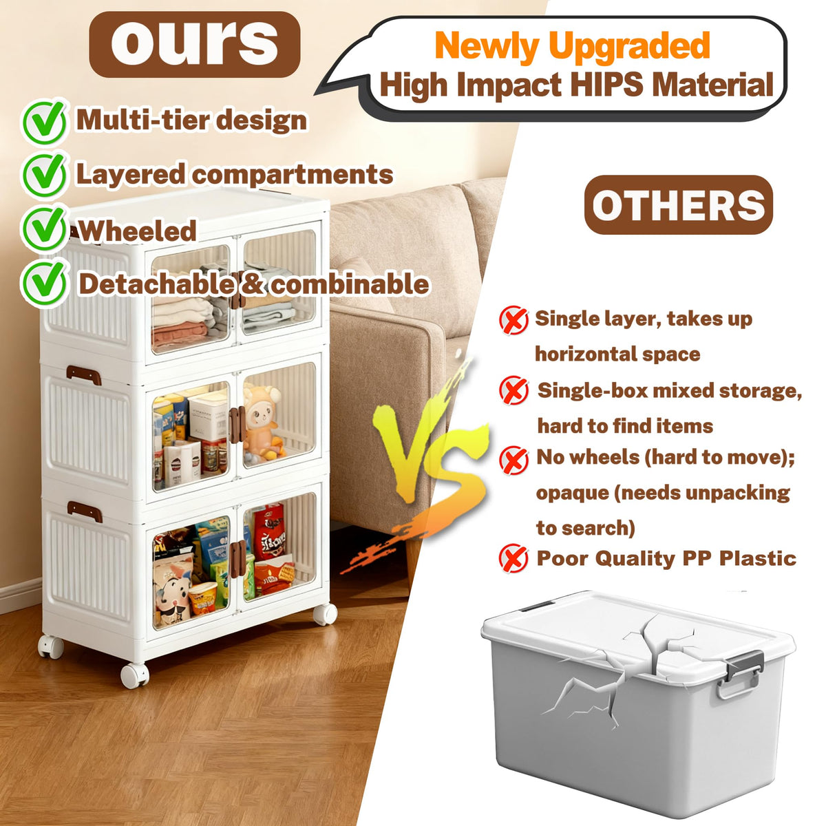 Viyohoh Storage Boxes with Lid, 4-Tier Plastic Stackable Storage Boxes with 1 Lid 28L/Tier, Folding Collapsible Bins with Wheels - image 3