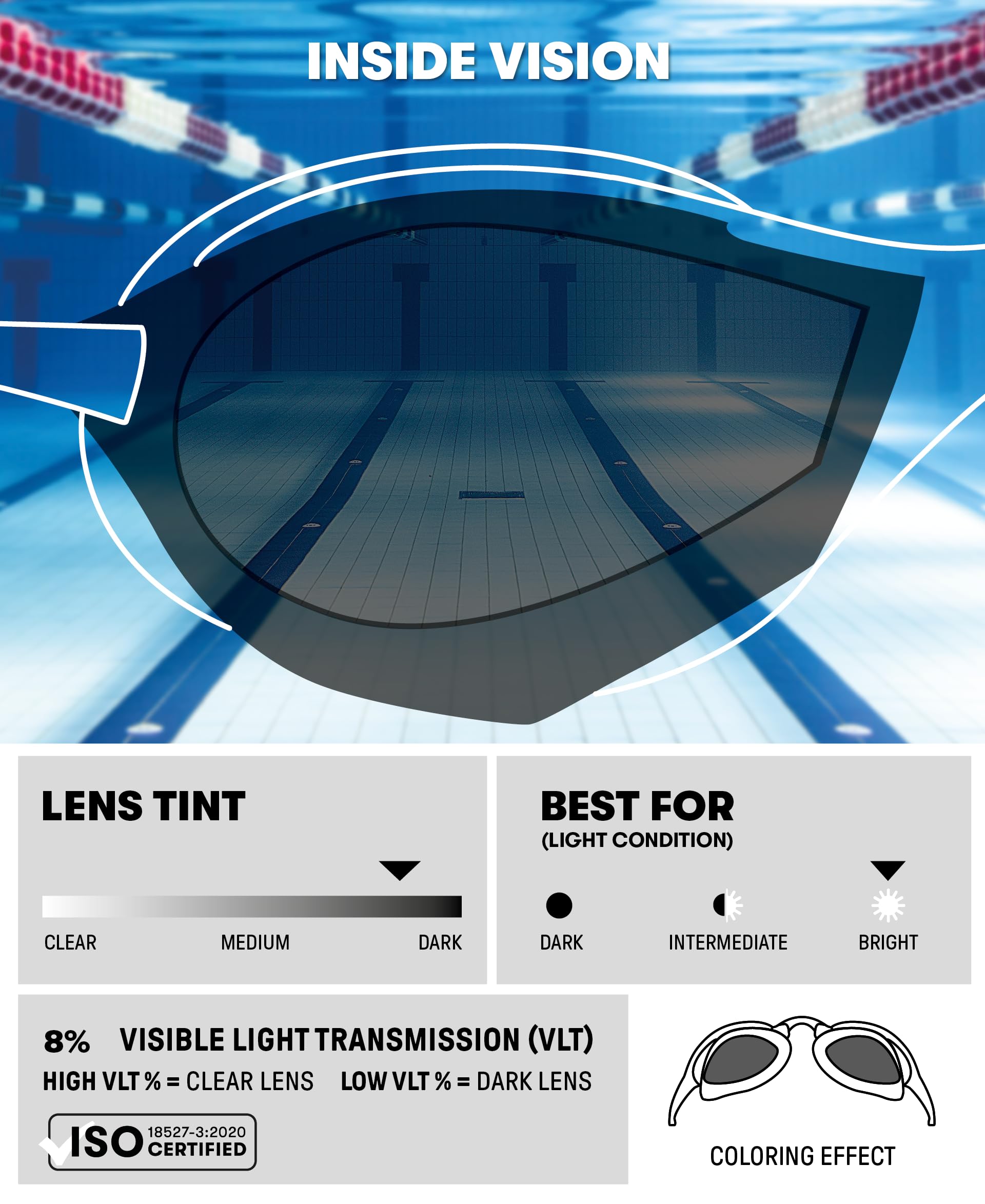 Arena Cobra Ultra Swipe Racing Goggles – Anti-Fog UV Protection