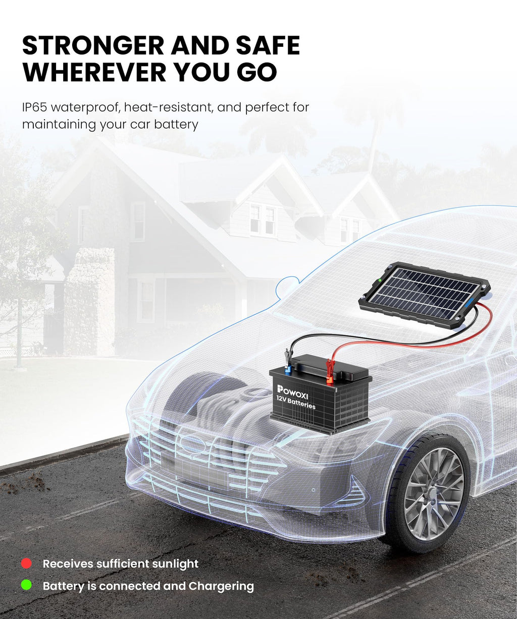 12V Solar Battery Trickle Charger – 7.5W Waterproof Maintainer