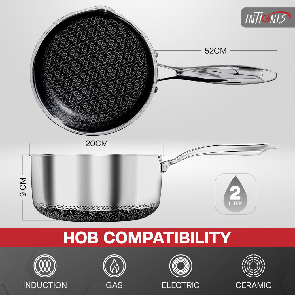 INTIGNIS 20cm Nonstick Saucepan with Lid – 2L Stainless Steel Induction Pot