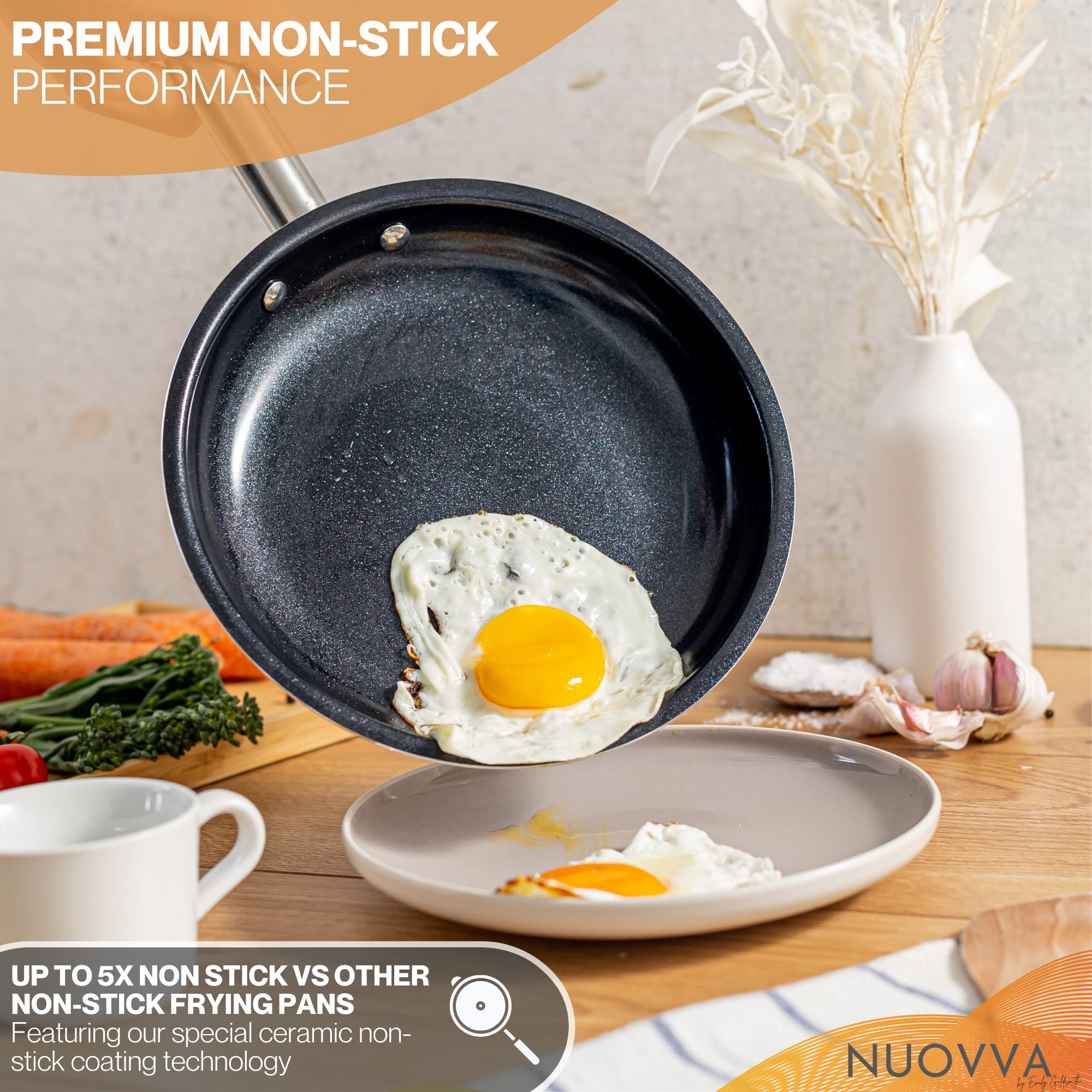 Nuovva 5-Piece Non-Stick Copper Cookware Set | Oven & Induction Safe