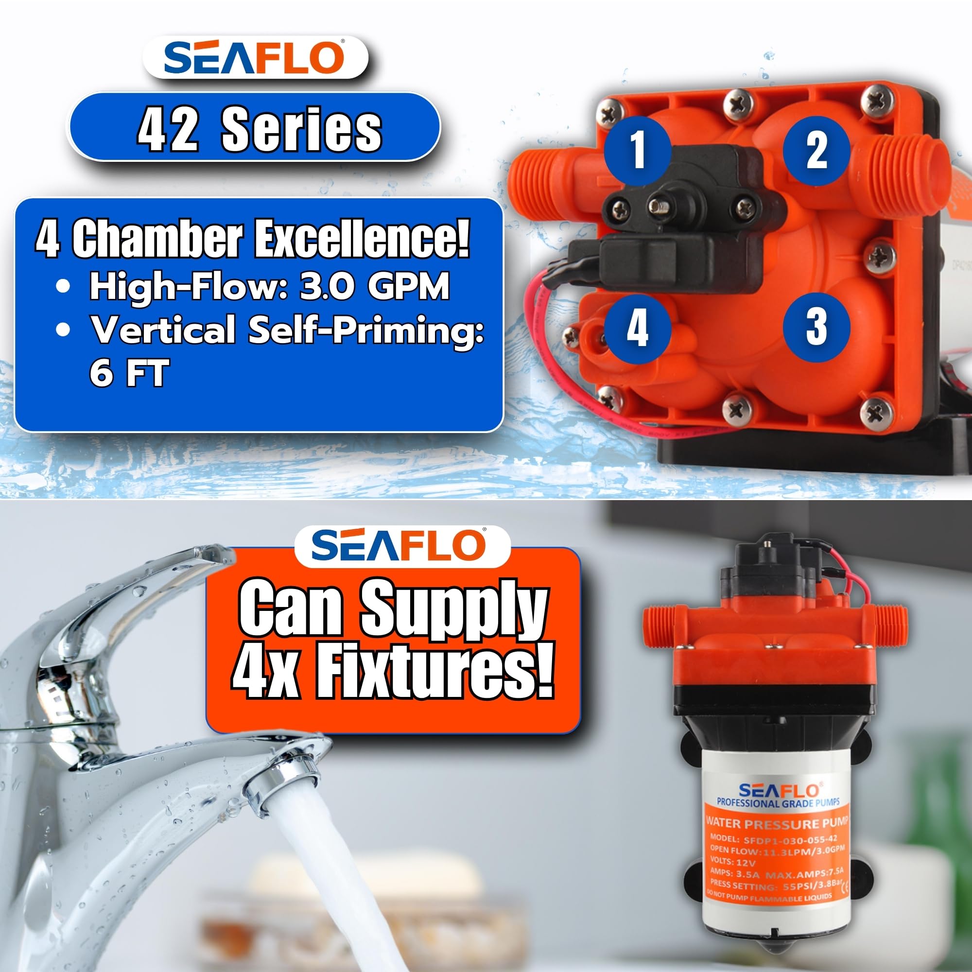 Seaflo 42 Series Diaphragm Pump | 12V 3.0GPM 55PSI Self-Priming RV Marine