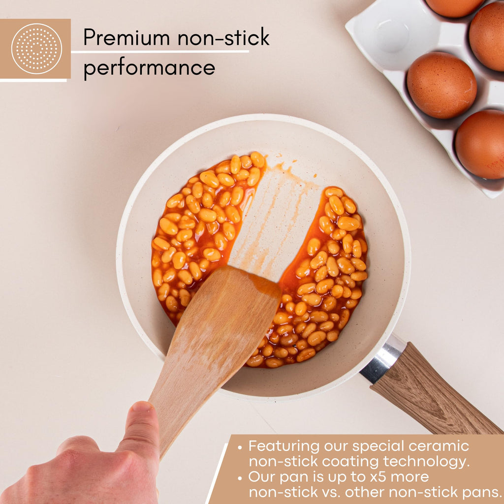 Nuovva 2-Piece Non-Stick Induction Saucepan Set – Cream Granite Finish