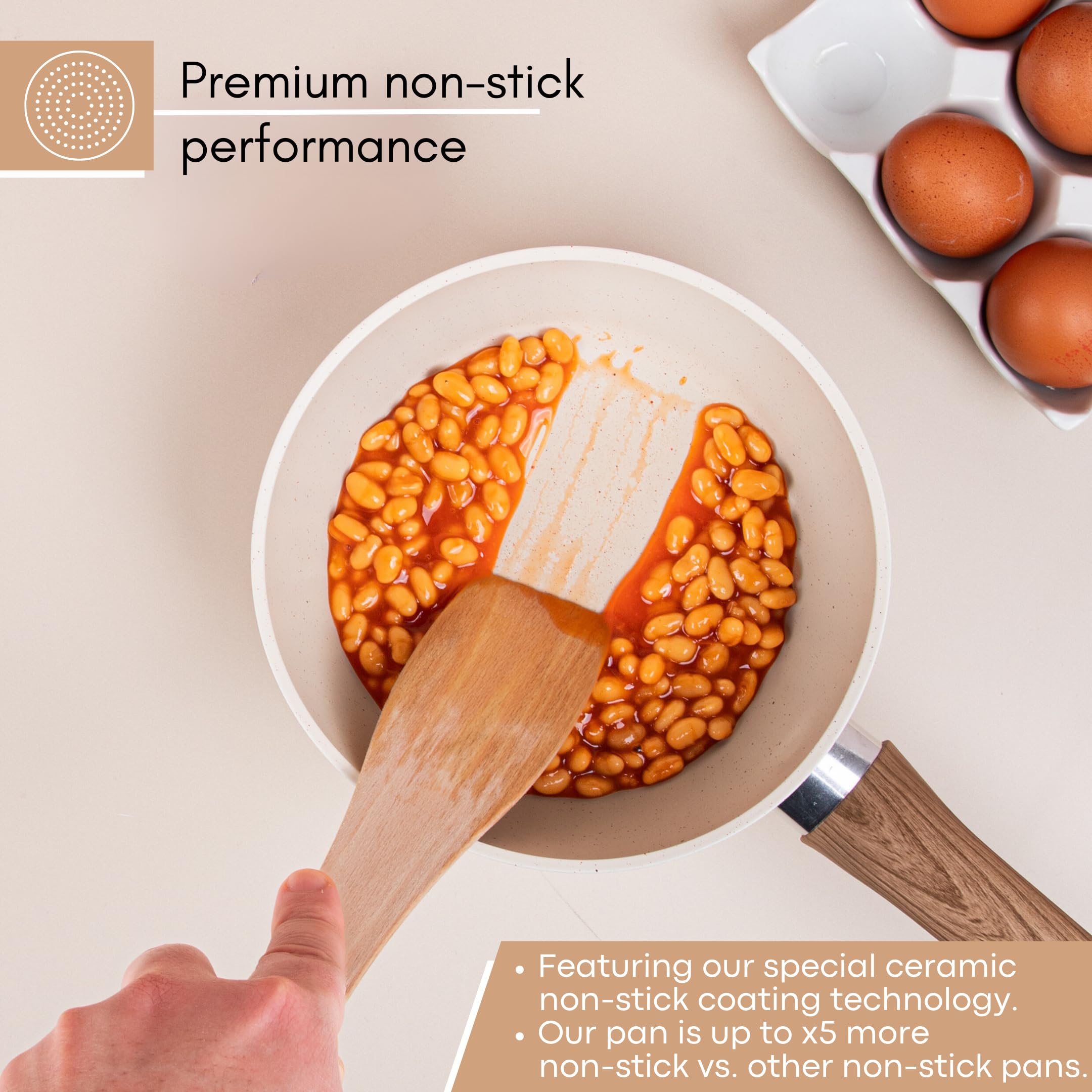 Nuovva 2-Piece Non-Stick Induction Saucepan Set – Cream Granite Finish