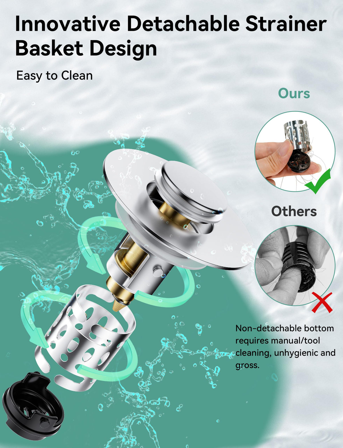 Magichome 2 Pack Bathroom Sink Plug fit for 28-45mm Basin Holes - image 4