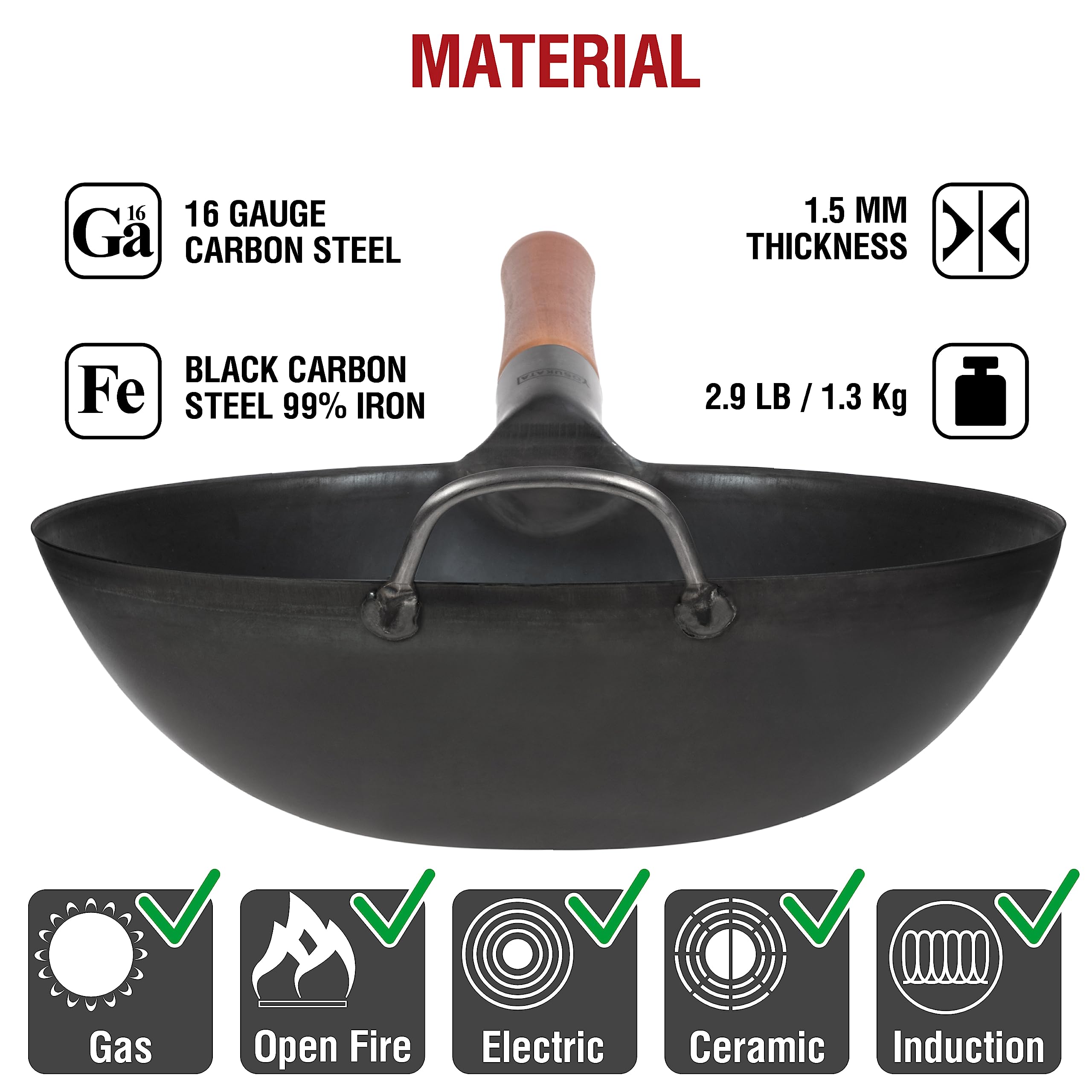 Yosukata 30 cm Carbon Steel Wok Pan – Pre-Seasoned Flat Bottom Pow Wok
