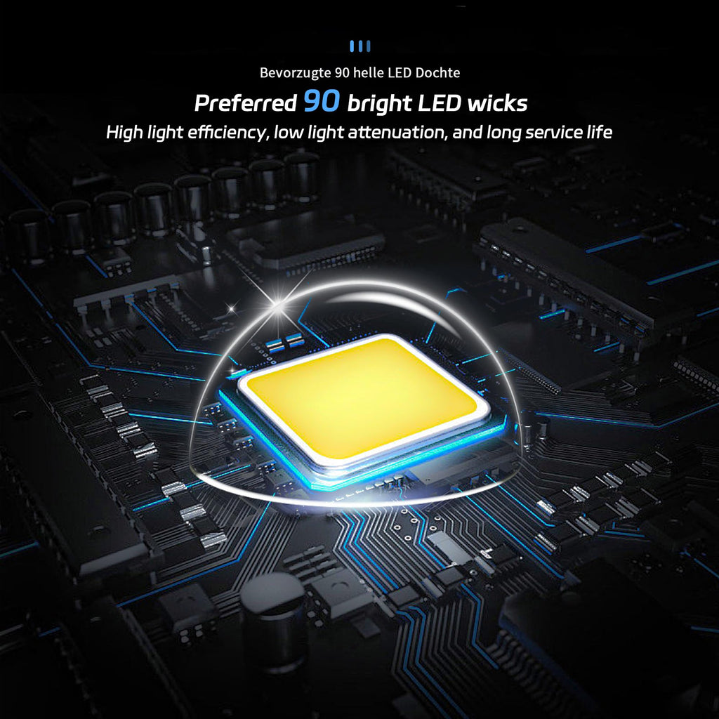 CyeeLife Dartboard LED Lighting System | Adjustable & Detachable Light