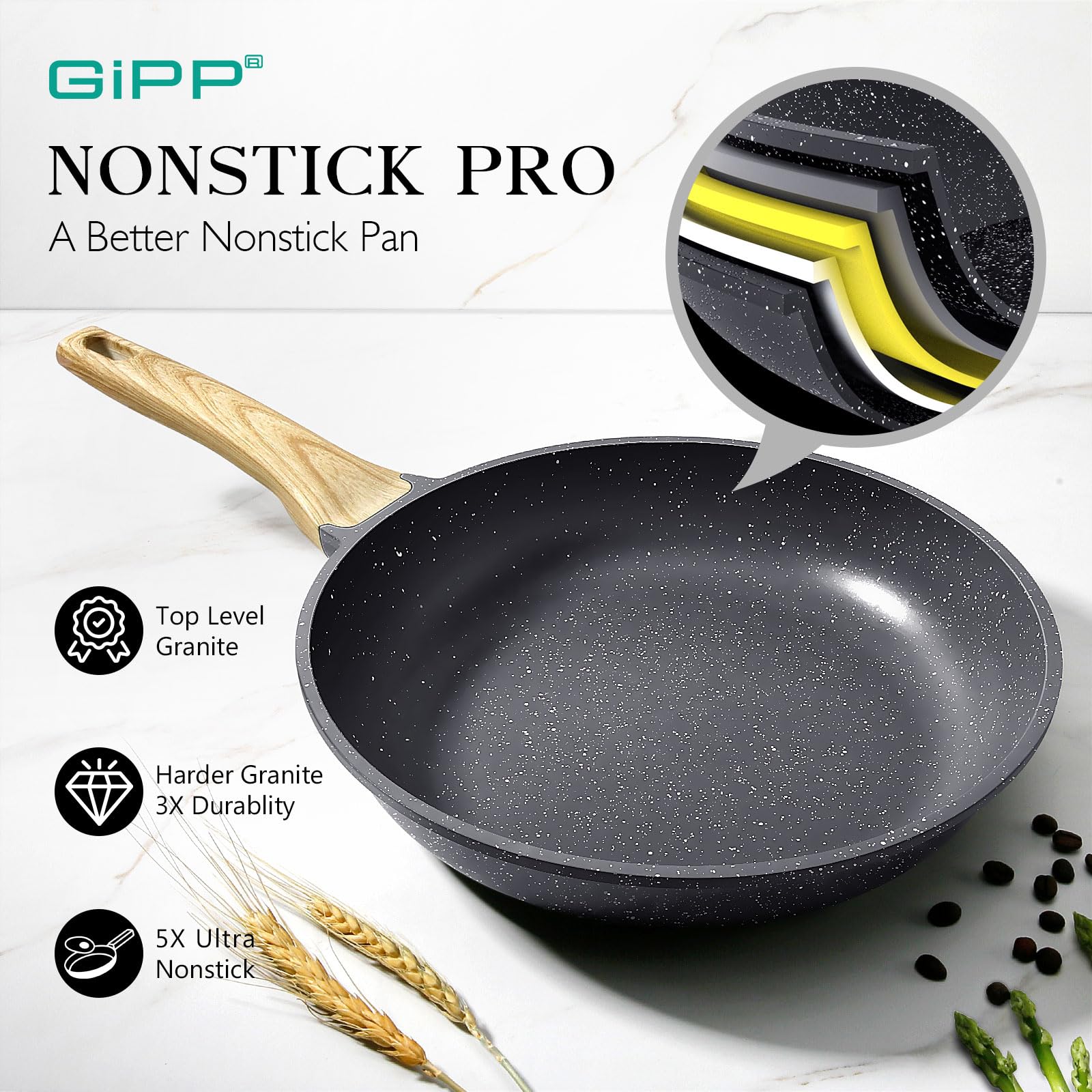GiPP Non Stick Frying Pan Set – 3 Piece Grey Granite Induction Skillets