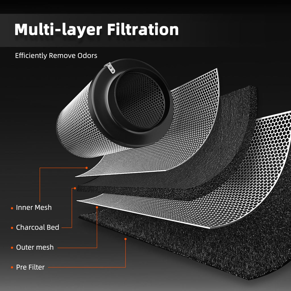Spider Farmer 6 Inch Carbon Filter | Australian Charcoal for Grow Tents