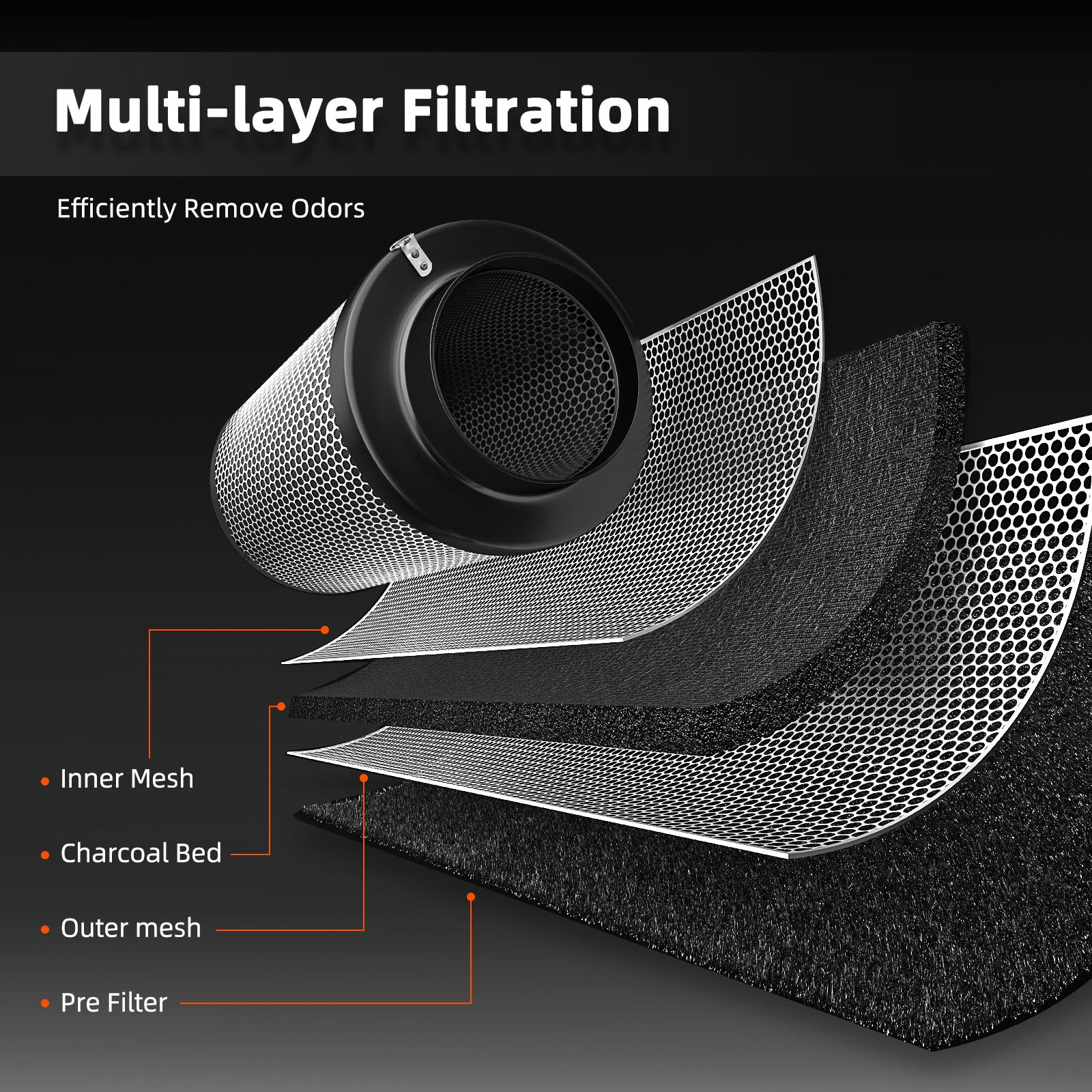 Spider Farmer 6 Inch Carbon Filter | Australian Charcoal for Grow Tents