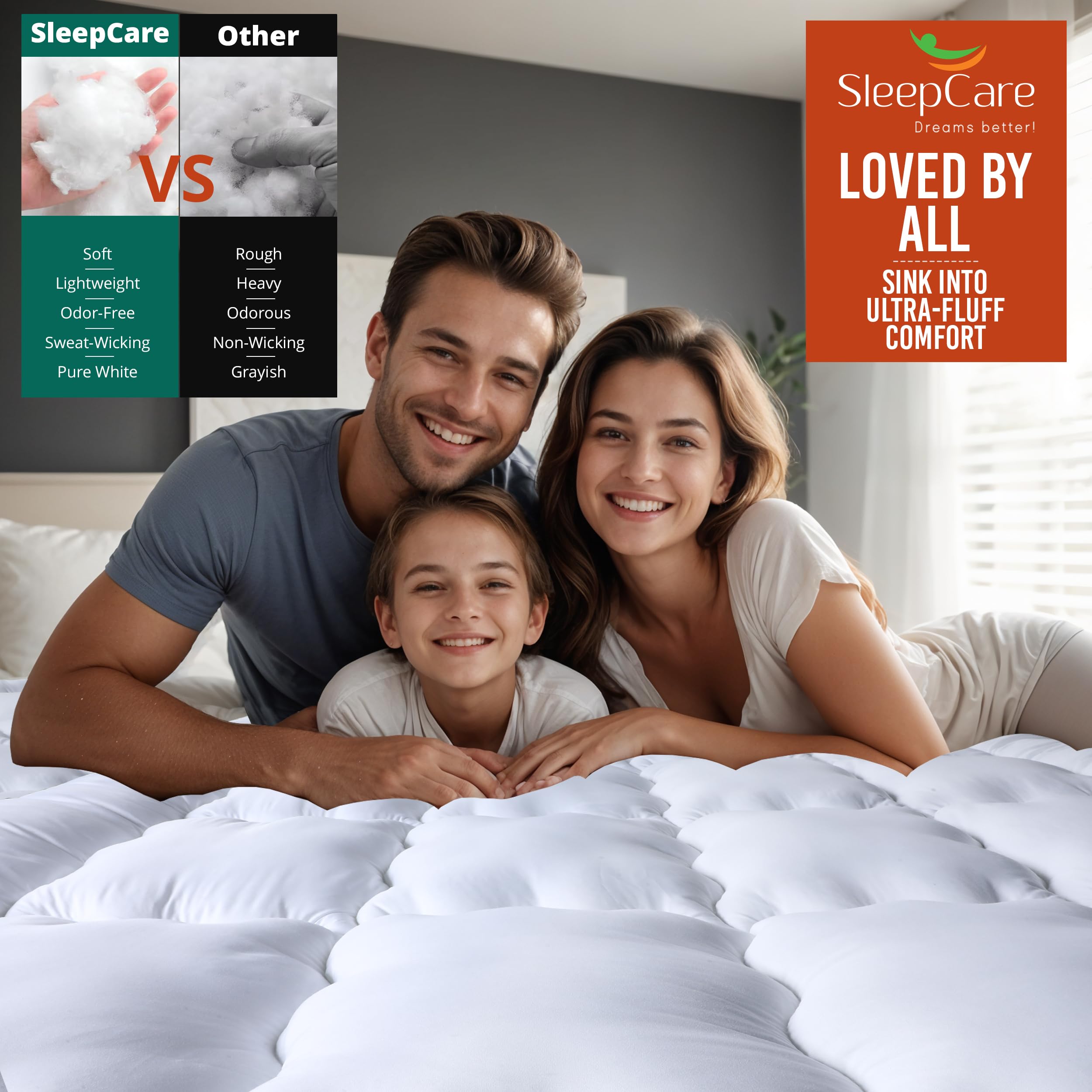 SleepCare Single Mattress Topper – Thick Quilted Breathable Bed Topper