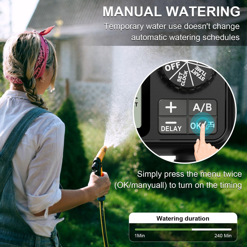 Xtsuen 2-Outlet Water Timer – IPX5 Waterproof Garden Hose Sprinkler Timer