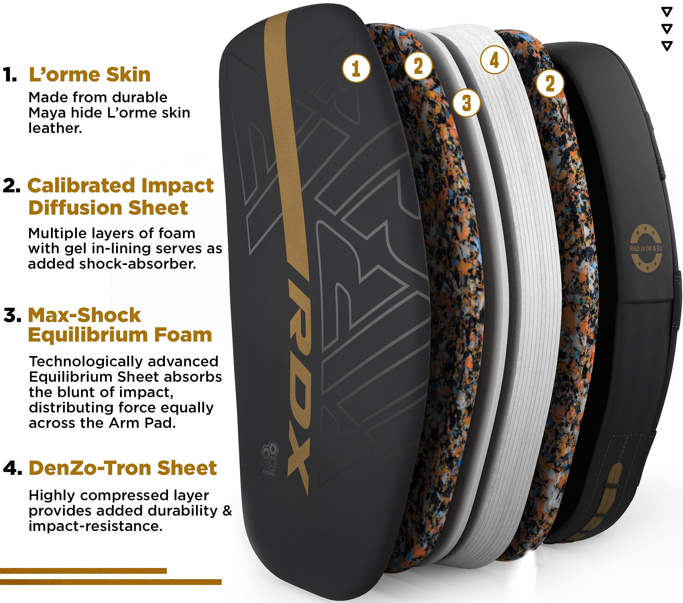RDX Kara Curved Thai Pads – Maya Hide Leather Kickboxing Strike Shield