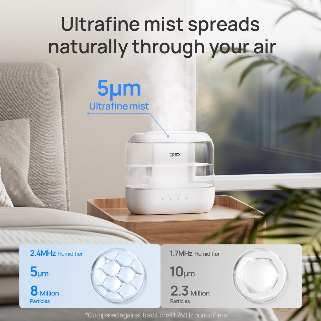 Dreo 4L Cool Mist Humidifier – Quiet Ultrasonic Diffuser with Night Light