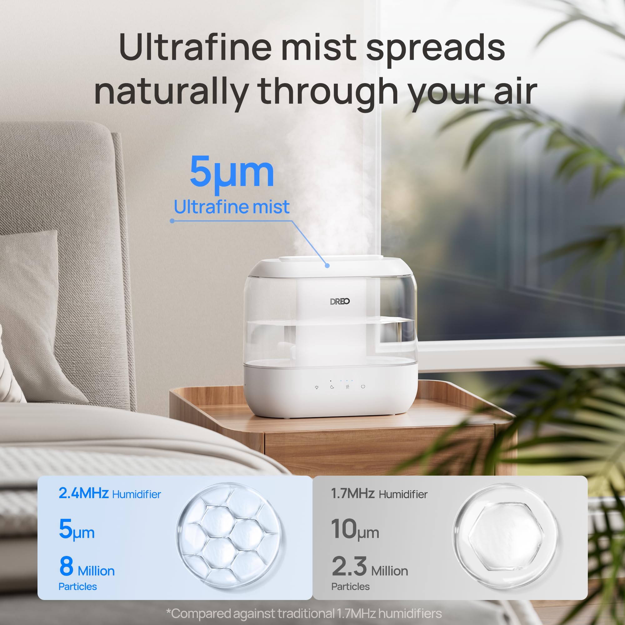 Dreo 4L Cool Mist Humidifier – Quiet Ultrasonic Diffuser with Night Light
