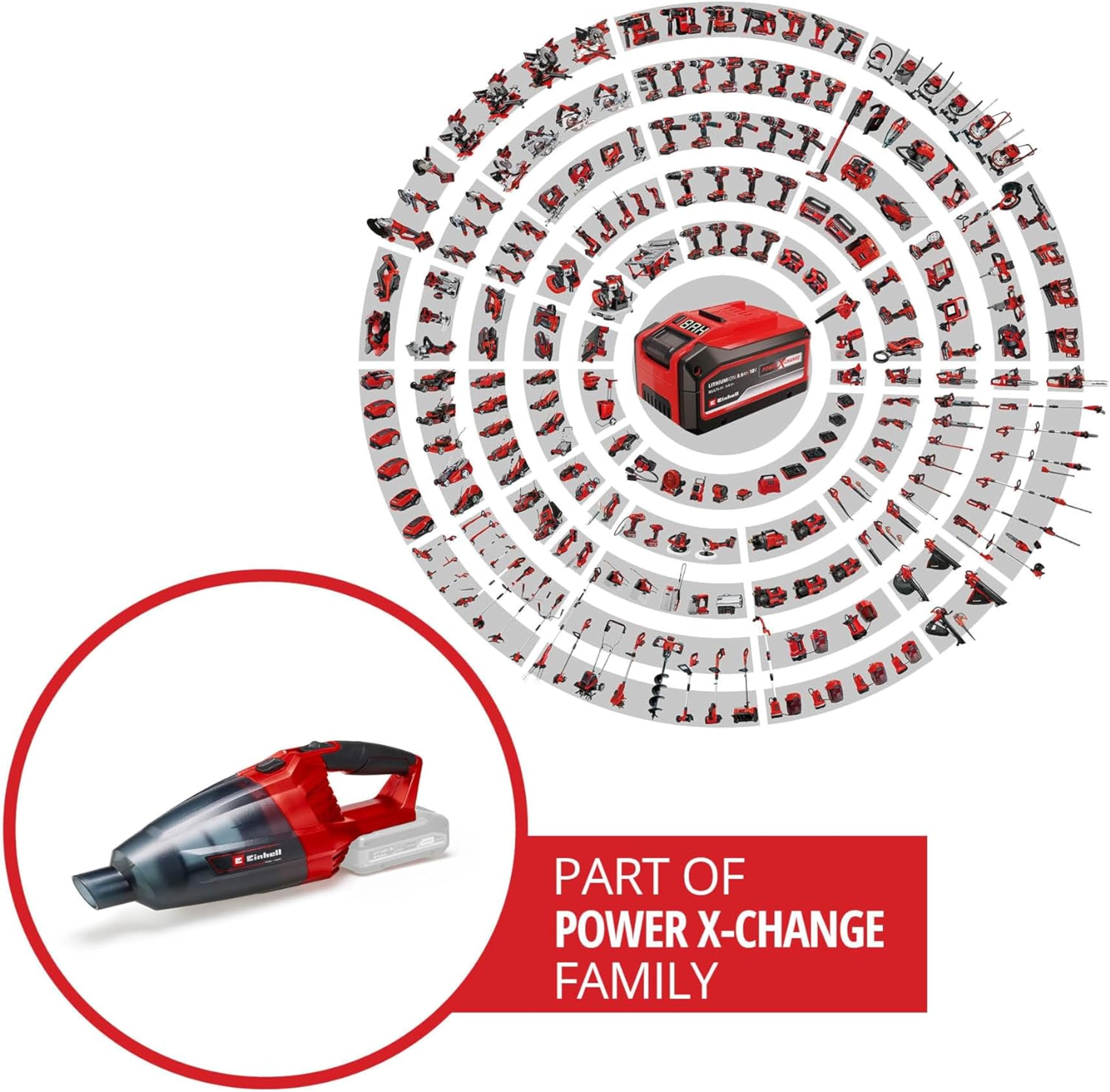 Einhell Power X-Change 18V Cordless Handheld Vacuum Cleaner | TE-VC 18 Li