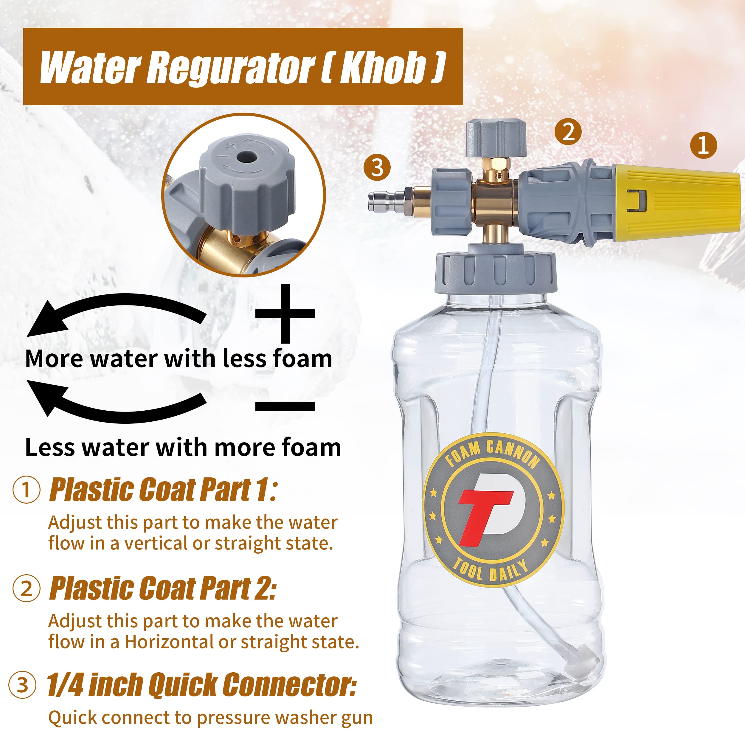 Tool Daily Foam Cannon | 1.5L Snow Foam Blaster with M22 & 1/4 Inch Connect