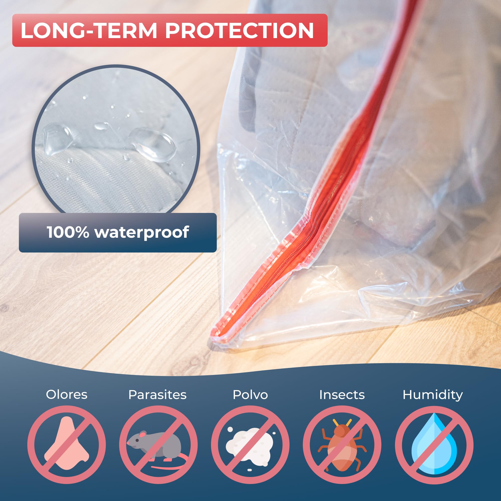 Wrappybag King Size Mattress Bag | Waterproof Heavy-Duty Storage Cover