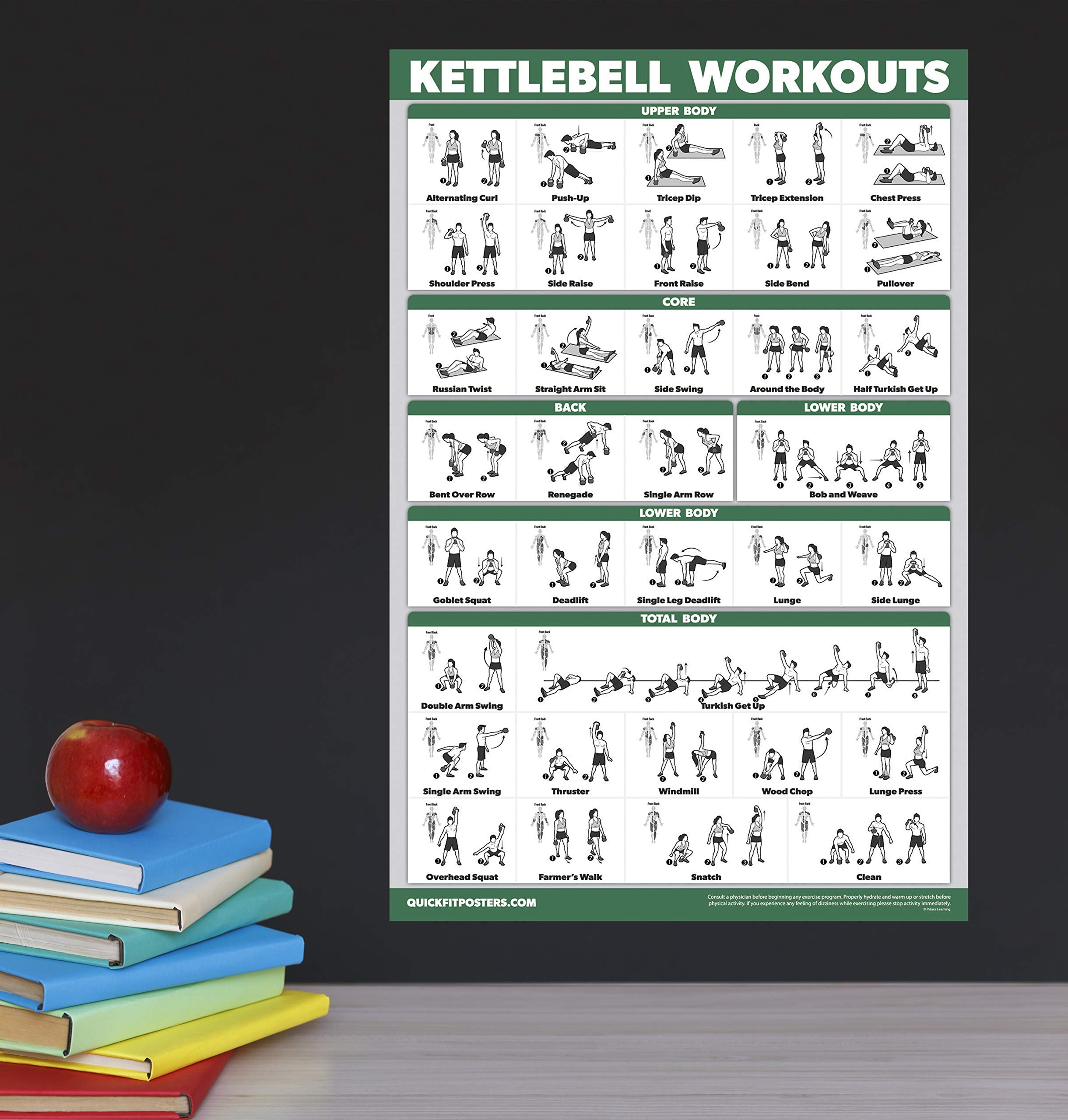 QuickFit 10 Pack Laminated Exercise Workout Poster Set | 18" x 27"