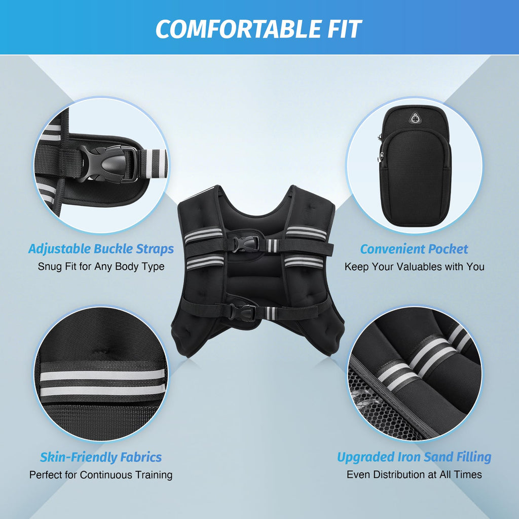 Zelus 7kg Weighted Vest | Neoprene Strength Training Vest with Reflective Strips