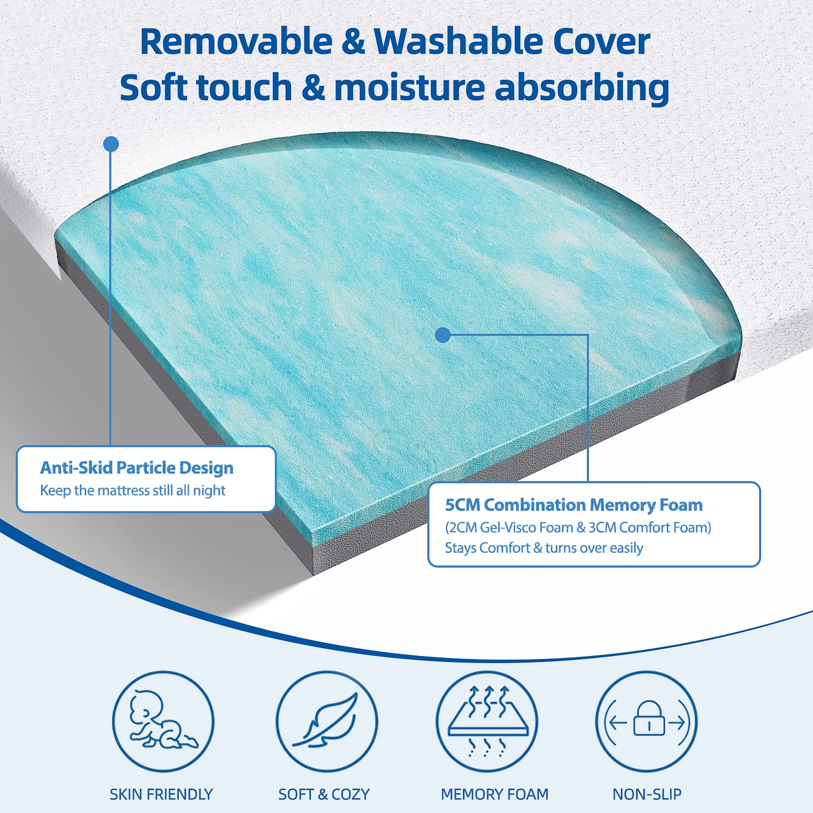 WOWTTRELAX 2 Inch Memory Foam Mattress Topper | King Size Cooling Gel